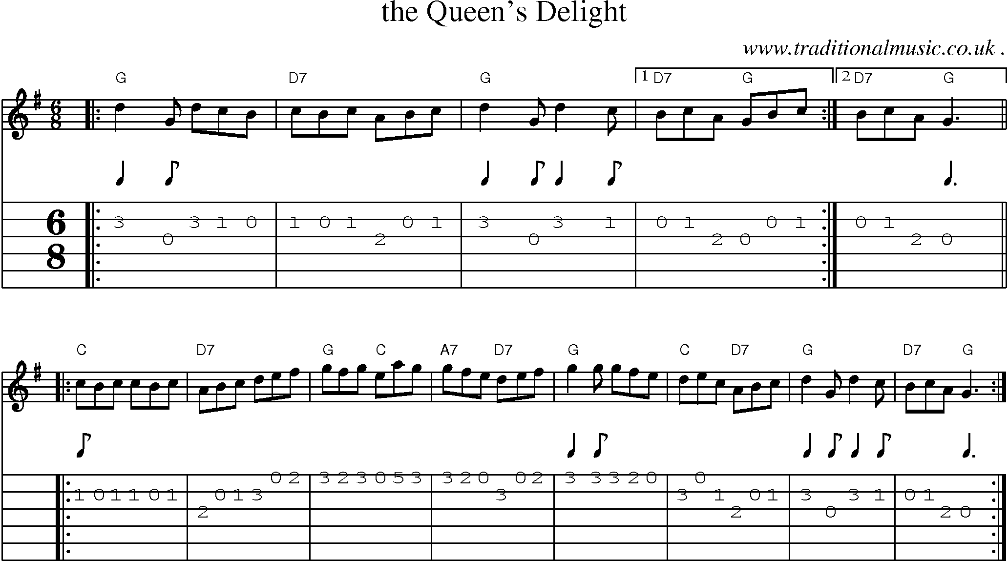 Sheet-music  score, Chords and Guitar Tabs for The Queens Delight