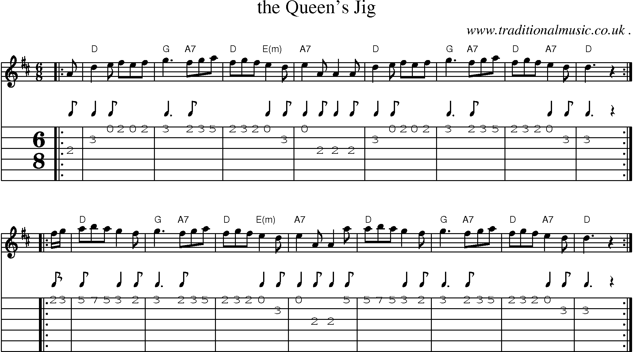 Sheet-music  score, Chords and Guitar Tabs for The Queens Jig