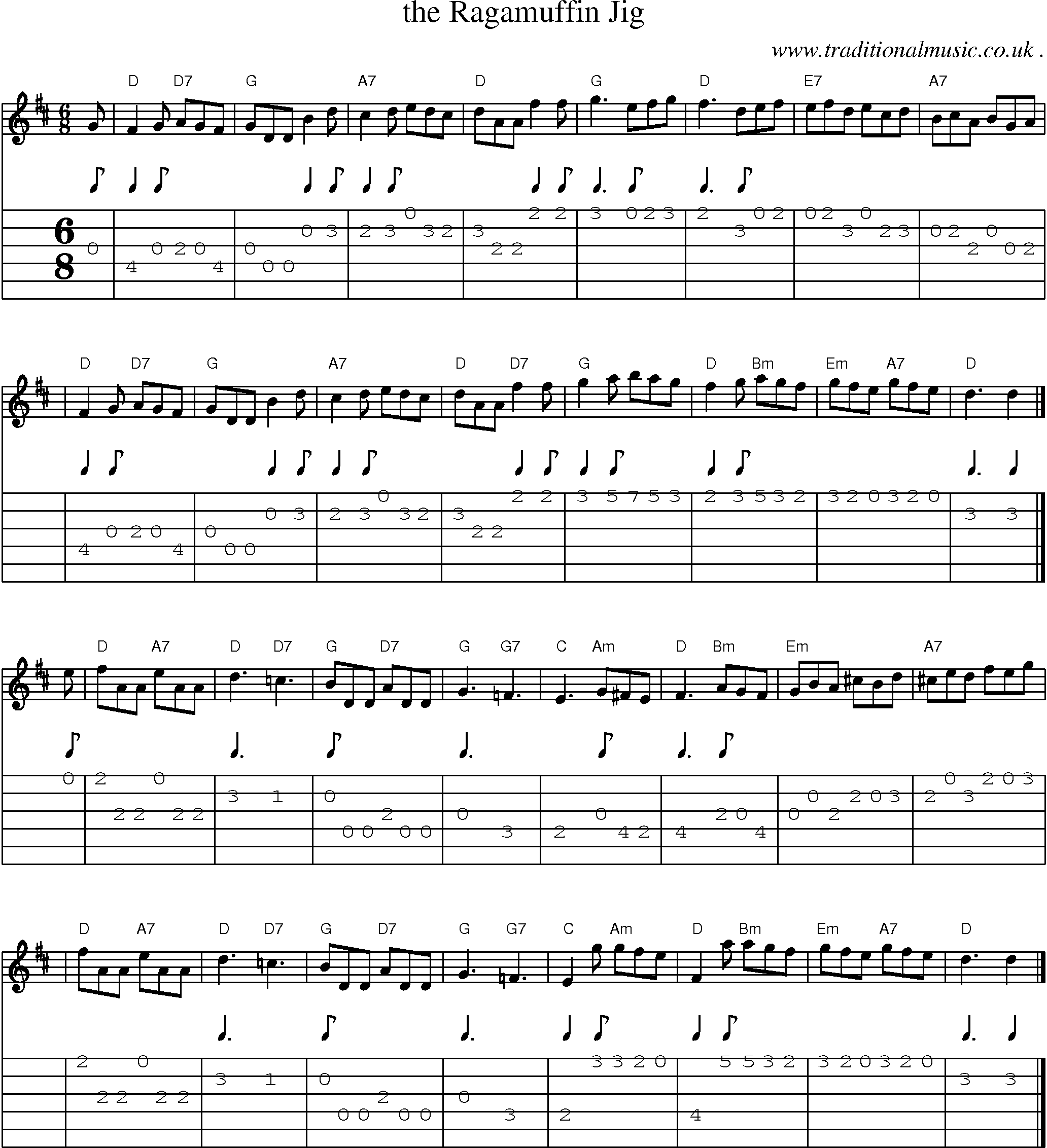 Sheet-music  score, Chords and Guitar Tabs for The Ragamuffin Jig
