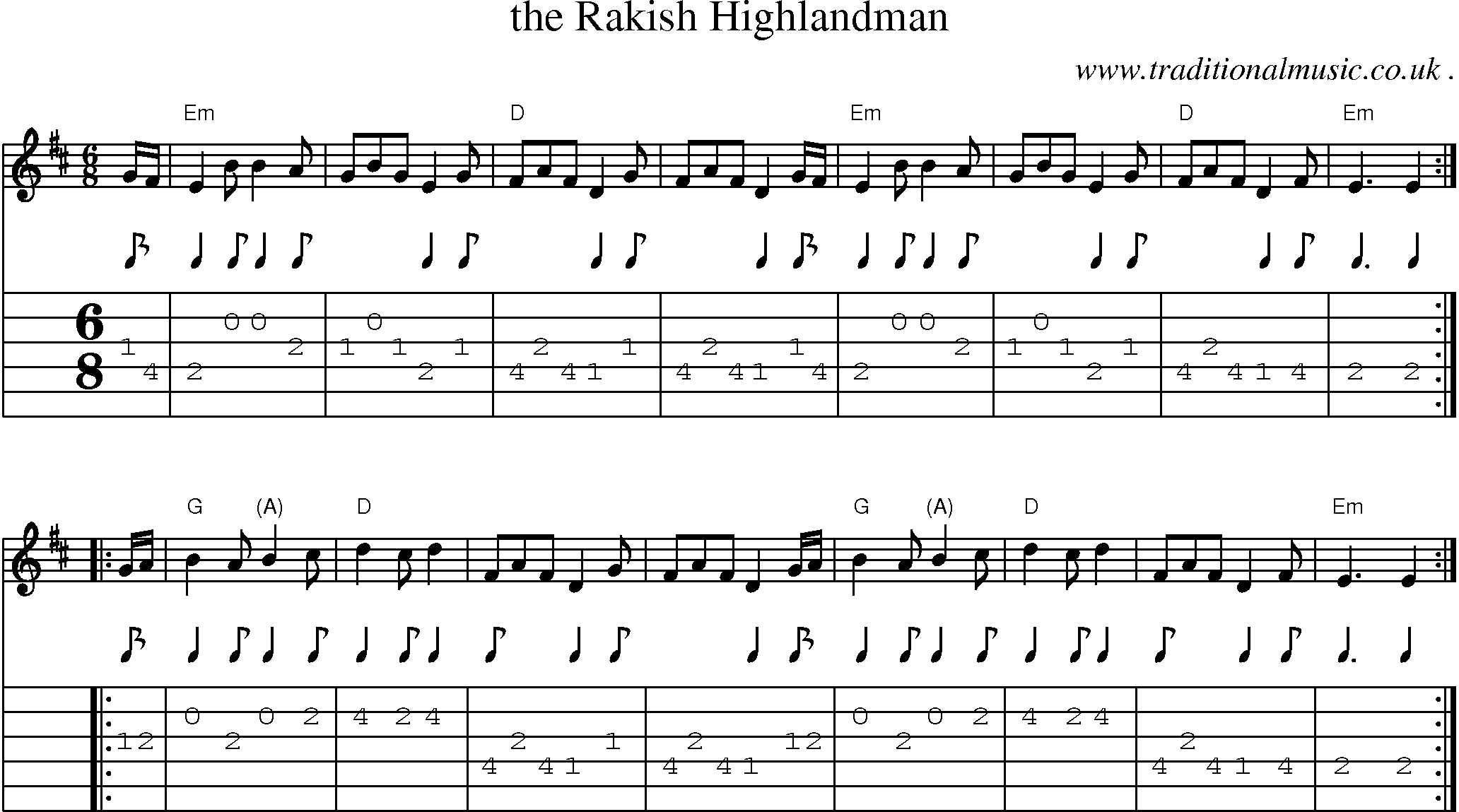 Sheet-music  score, Chords and Guitar Tabs for The Rakish Highlandman