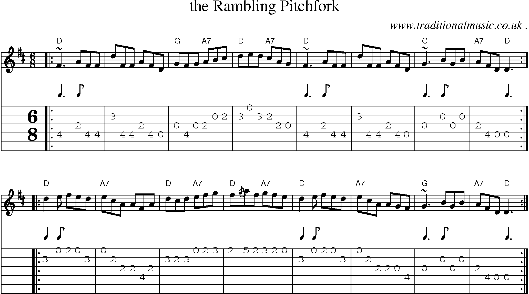 Sheet-music  score, Chords and Guitar Tabs for The Rambling Pitchfork