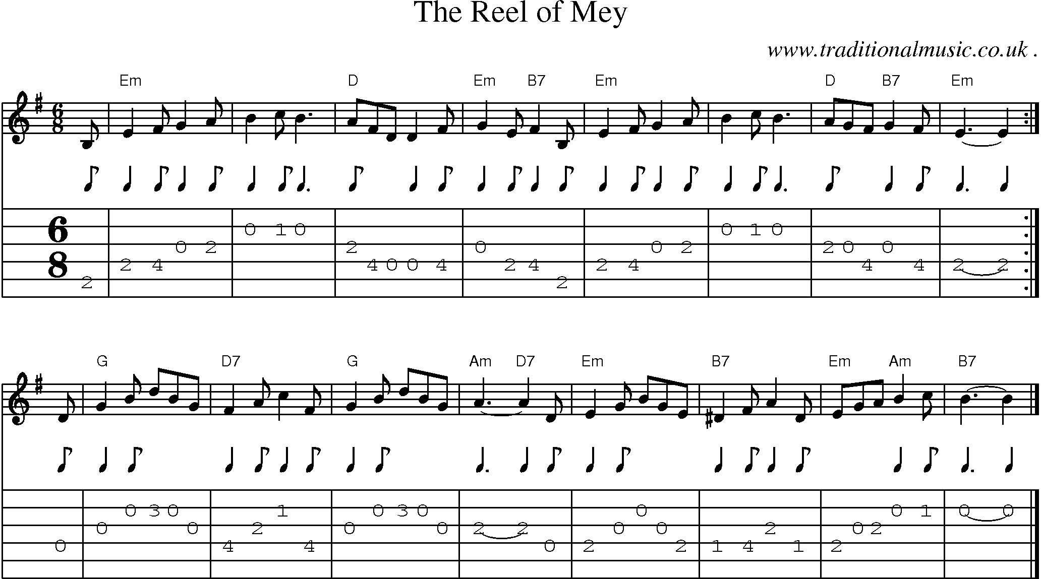 Sheet-music  score, Chords and Guitar Tabs for The Reel Of Mey