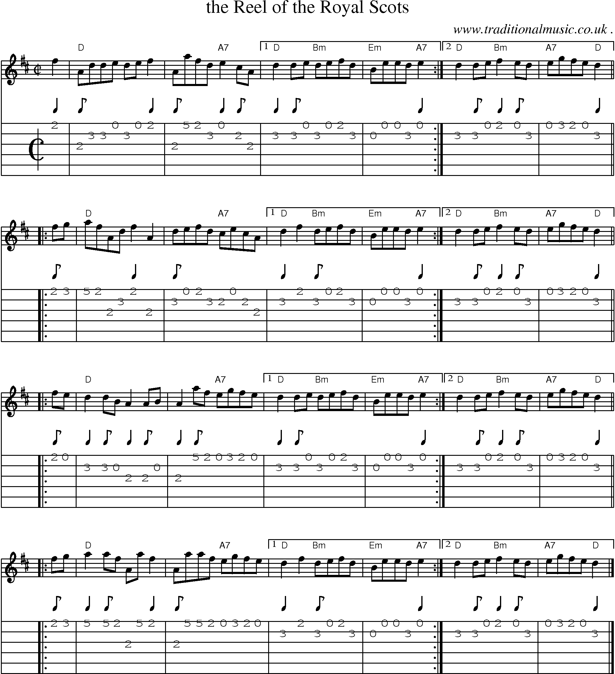 Sheet-music  score, Chords and Guitar Tabs for The Reel Of The Royal Scots