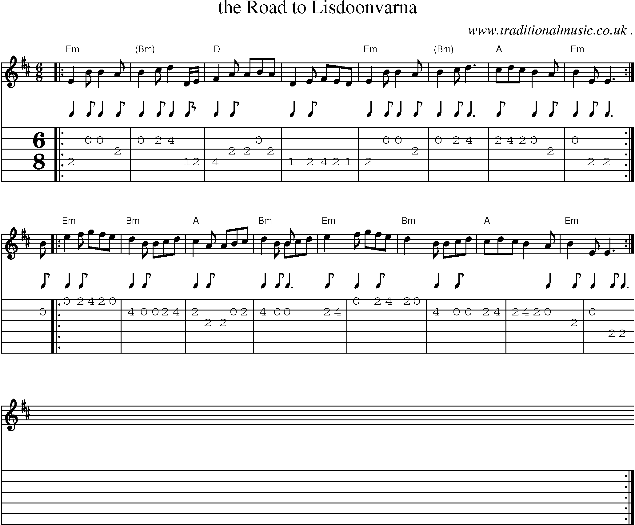 Sheet-music  score, Chords and Guitar Tabs for The Road To Lisdoonvarna