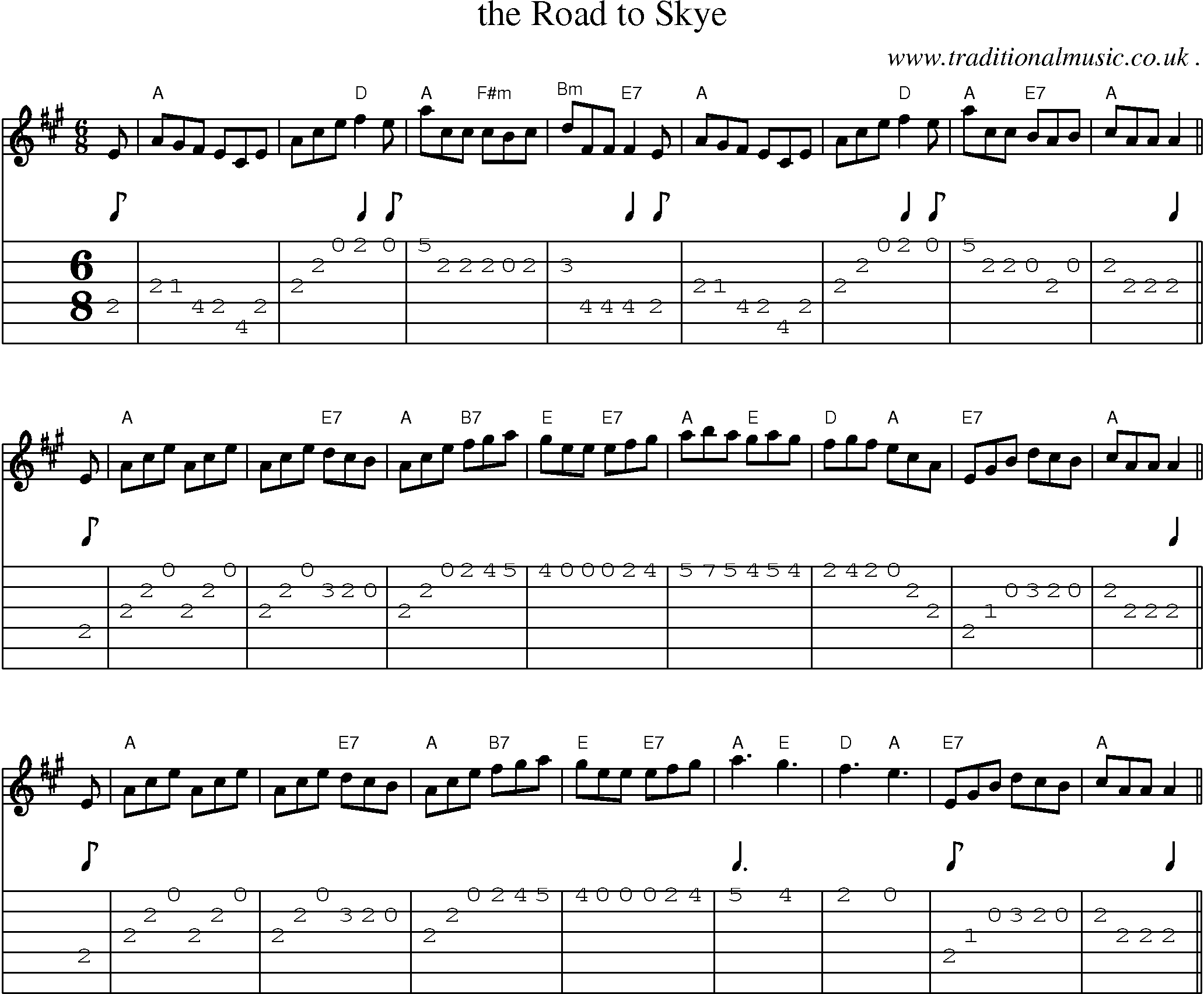 Sheet-music  score, Chords and Guitar Tabs for The Road To Skye