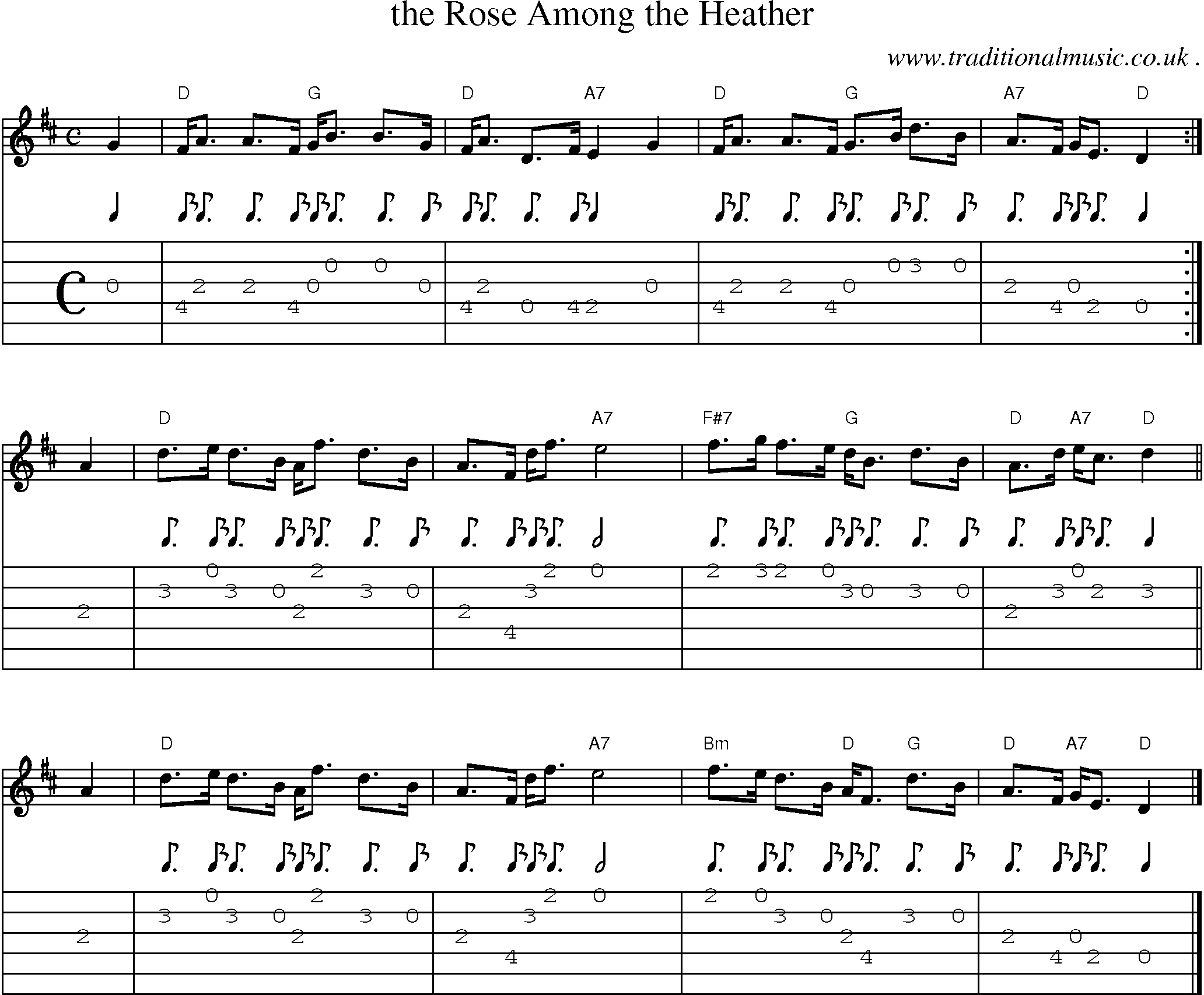 Sheet-music  score, Chords and Guitar Tabs for The Rose Among The Heather