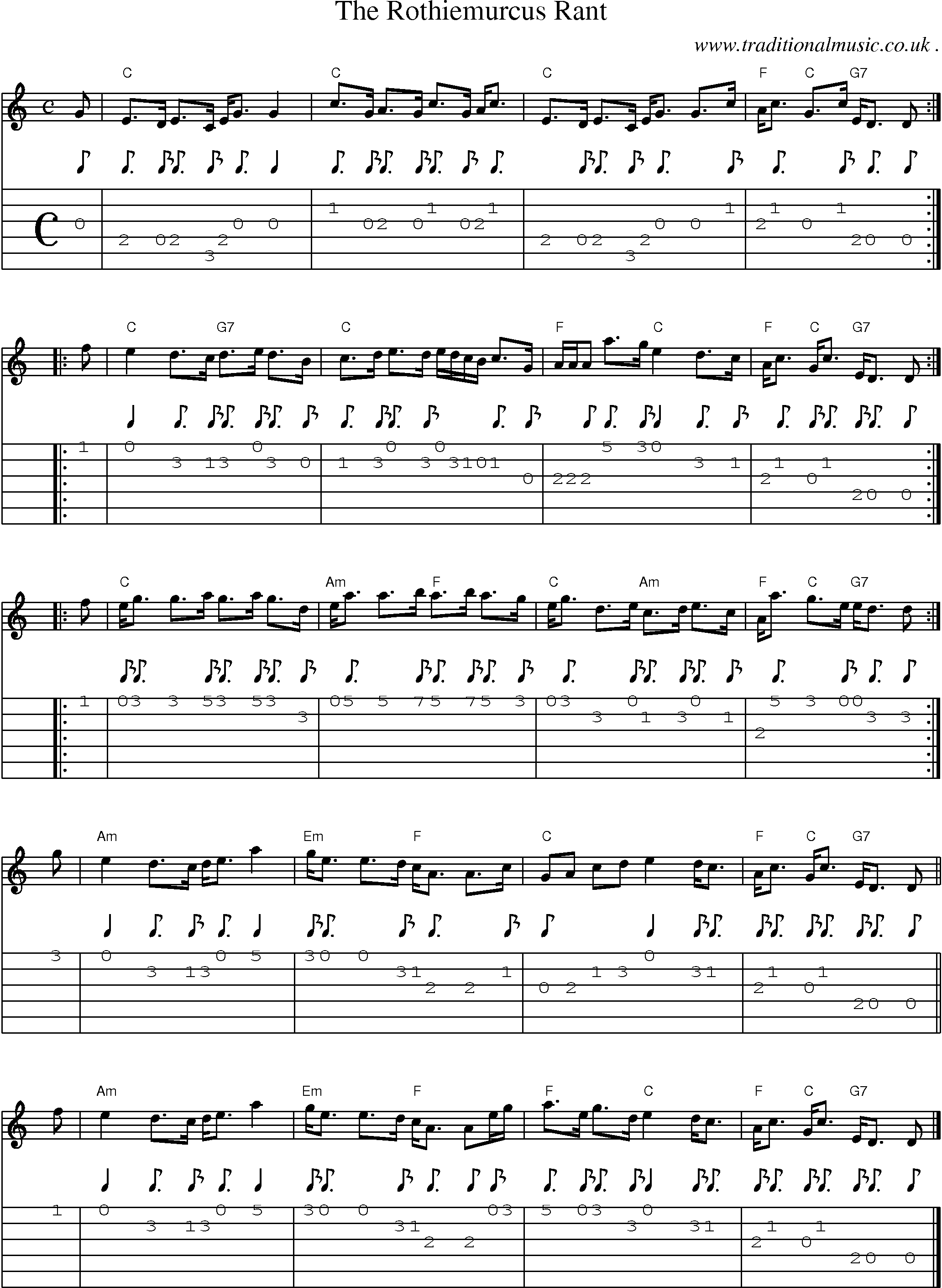 Sheet-music  score, Chords and Guitar Tabs for The Rothiemurcus Rant