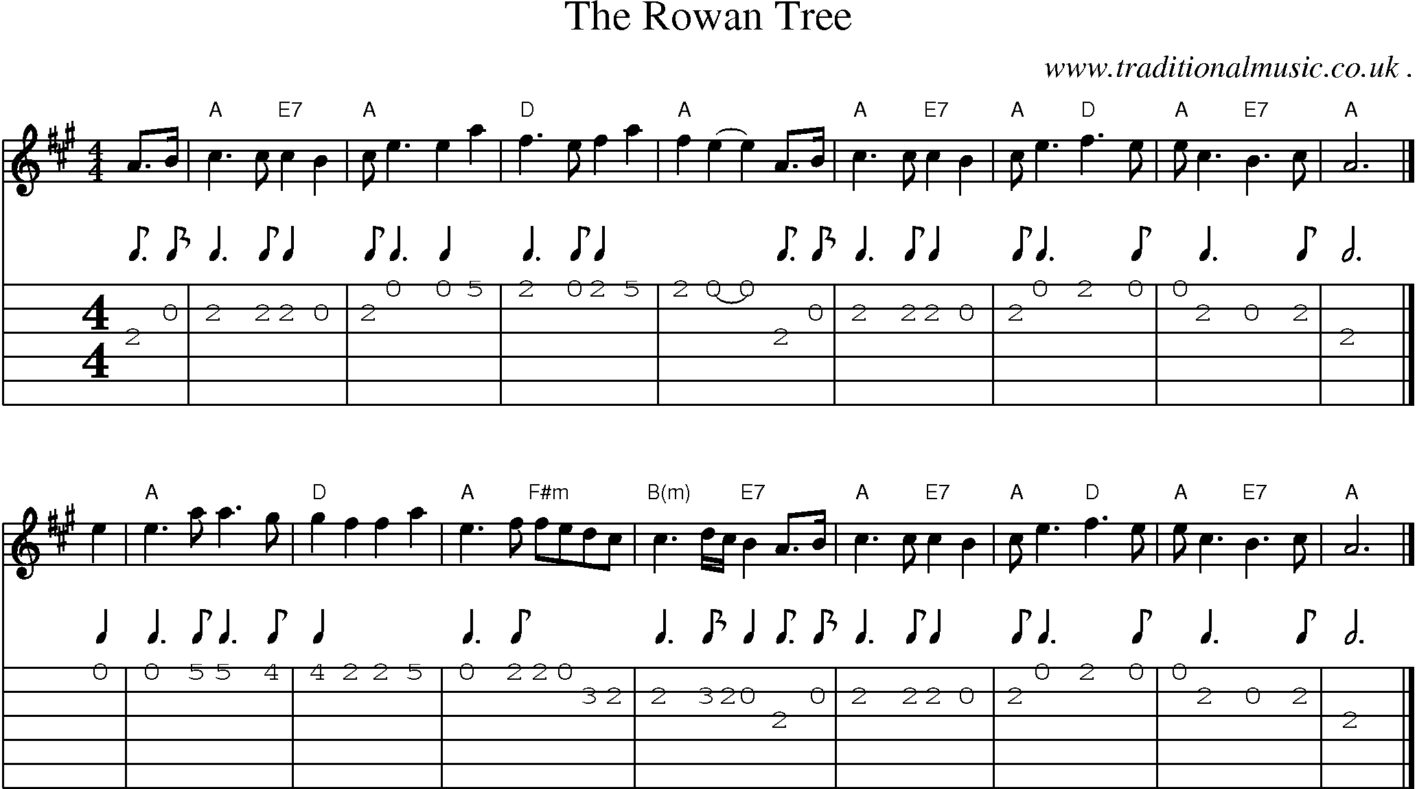 Sheet-music  score, Chords and Guitar Tabs for The Rowan Tree