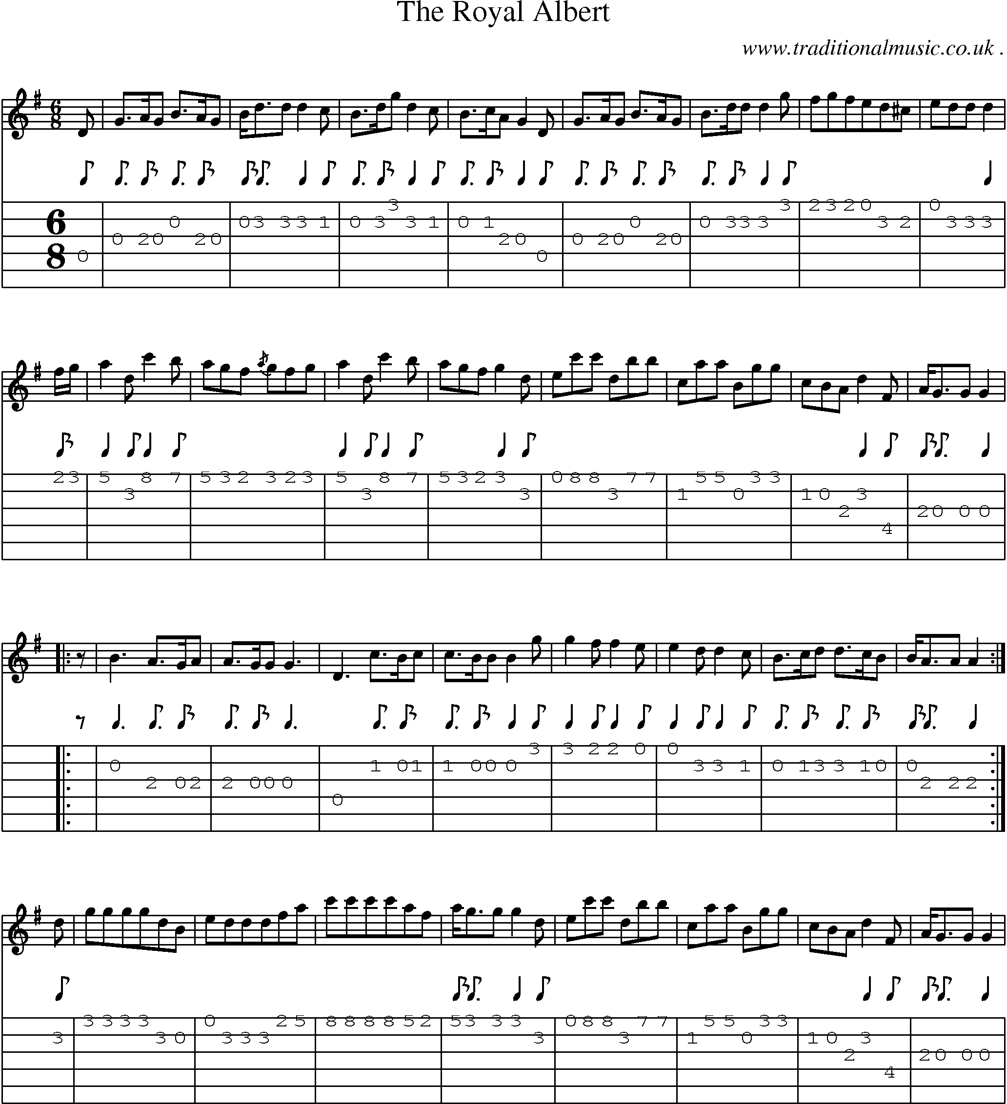 Sheet-music  score, Chords and Guitar Tabs for The Royal Albert