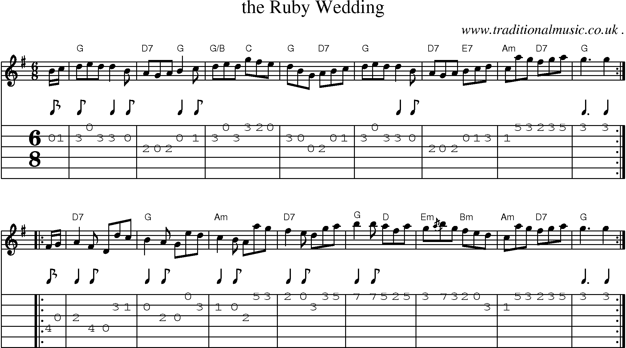 Sheet-music  score, Chords and Guitar Tabs for The Ruby Wedding