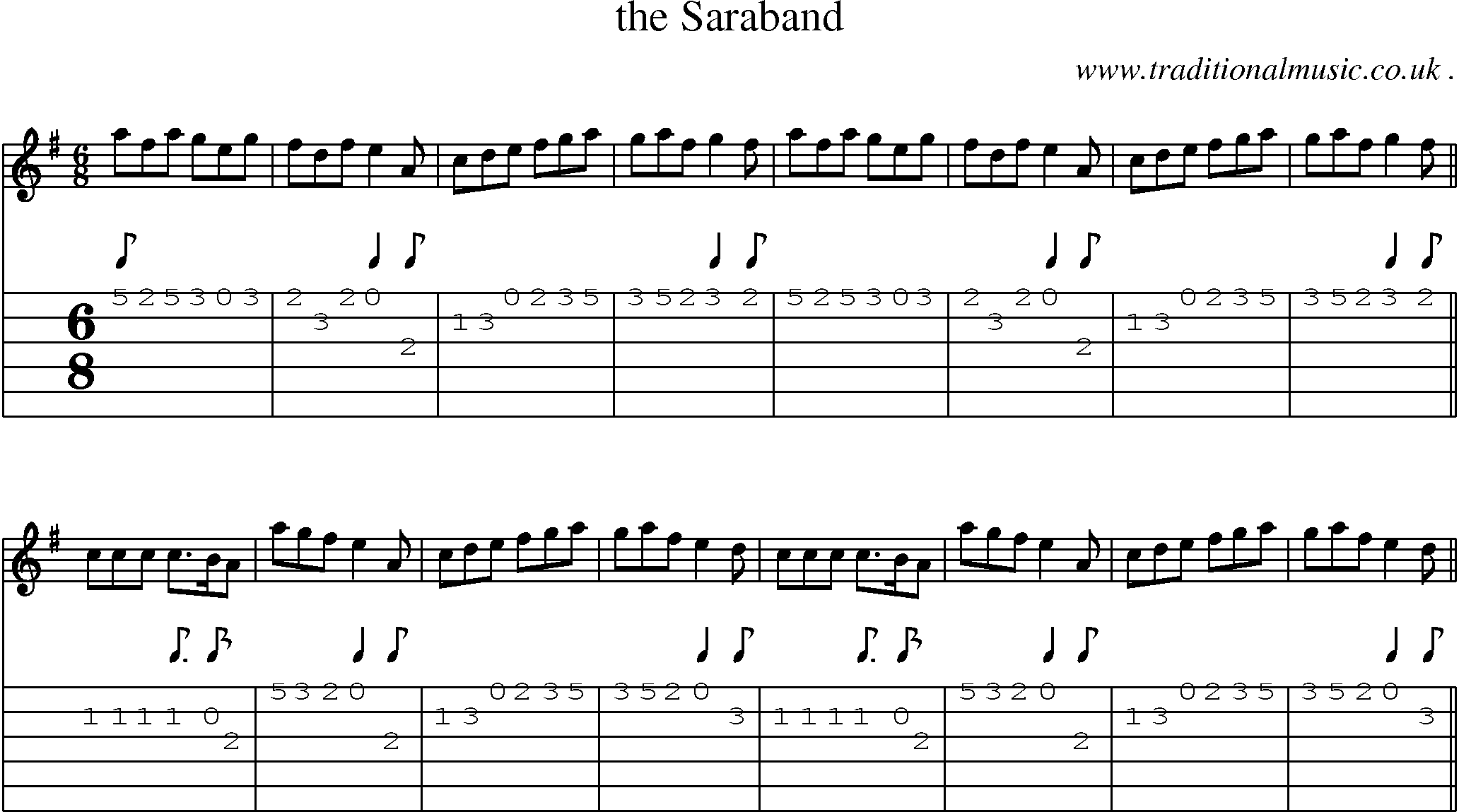 Sheet-music  score, Chords and Guitar Tabs for The Saraband