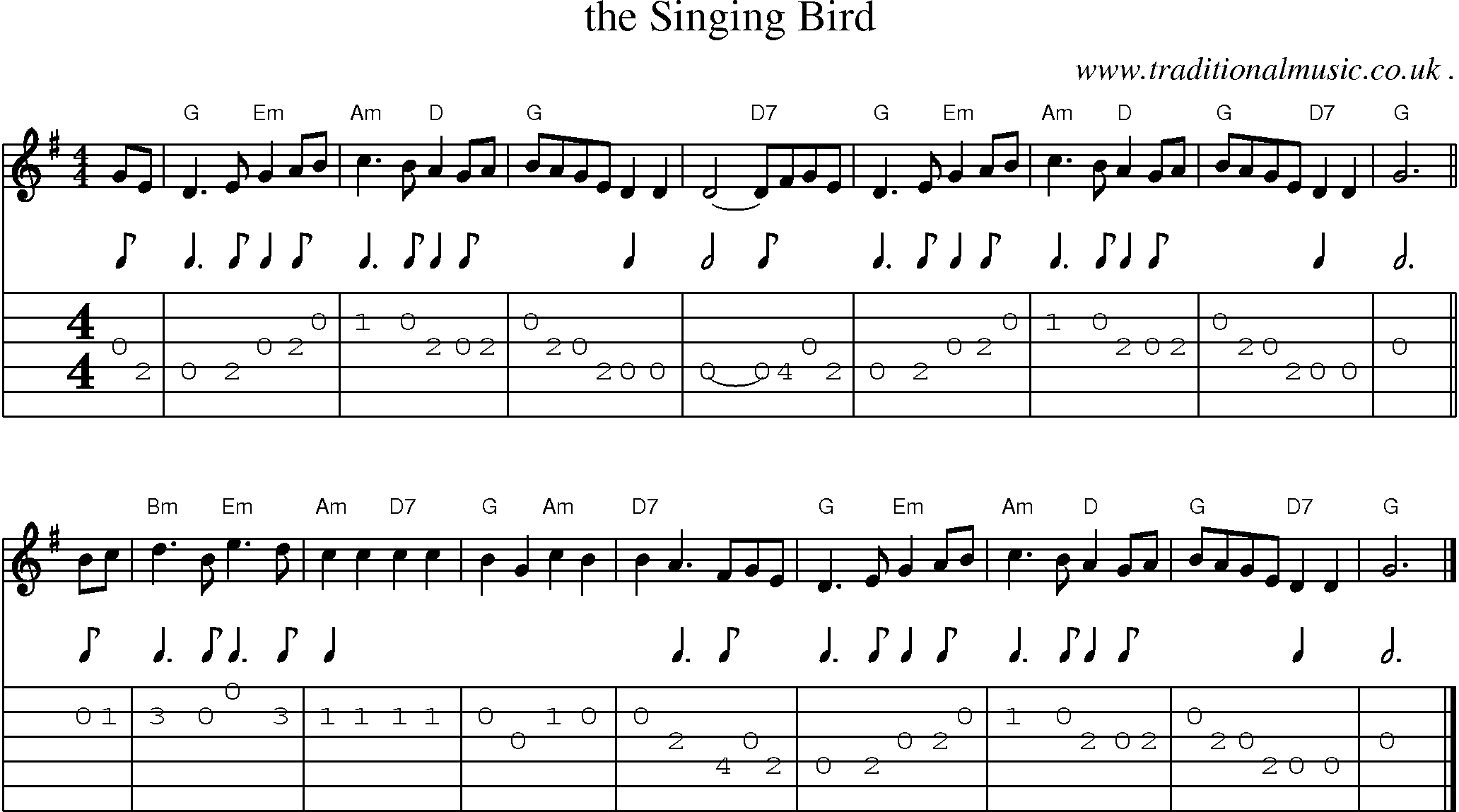 Sheet-music  score, Chords and Guitar Tabs for The Singing Bird