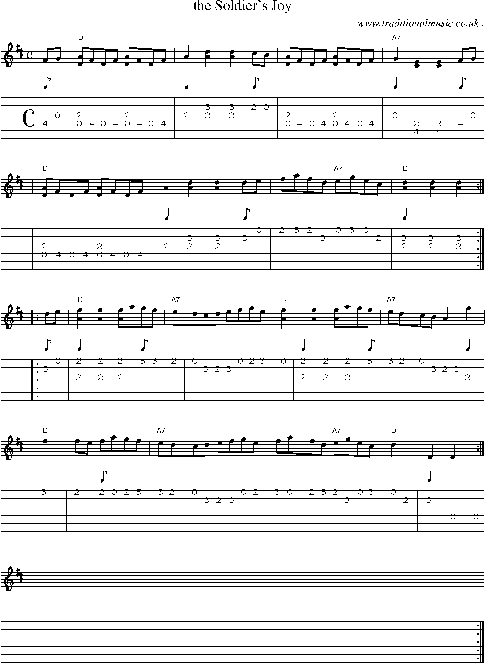 Sheet-music  score, Chords and Guitar Tabs for The Soldiers Joy