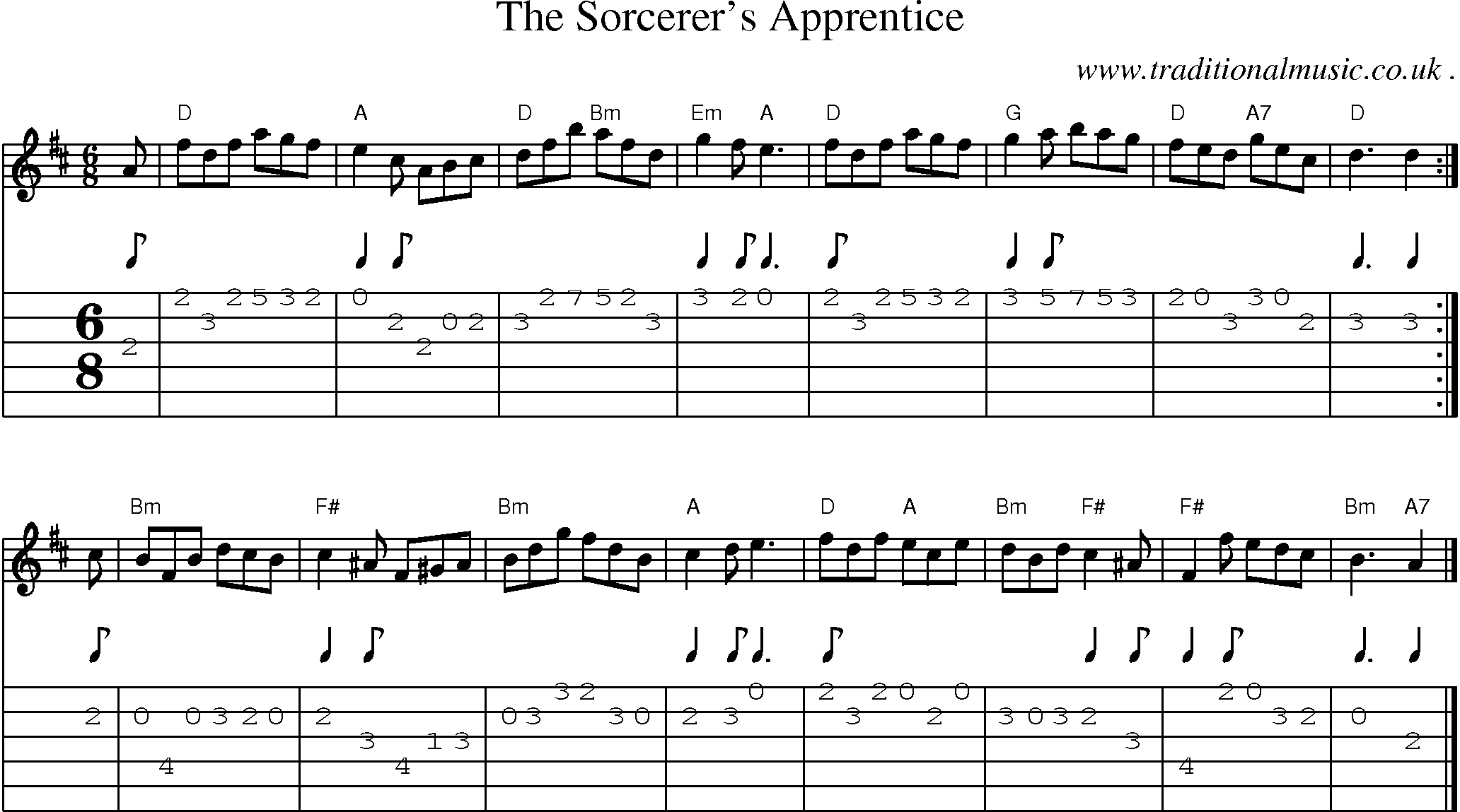 Sheet-music  score, Chords and Guitar Tabs for The Sorcerers Apprentice