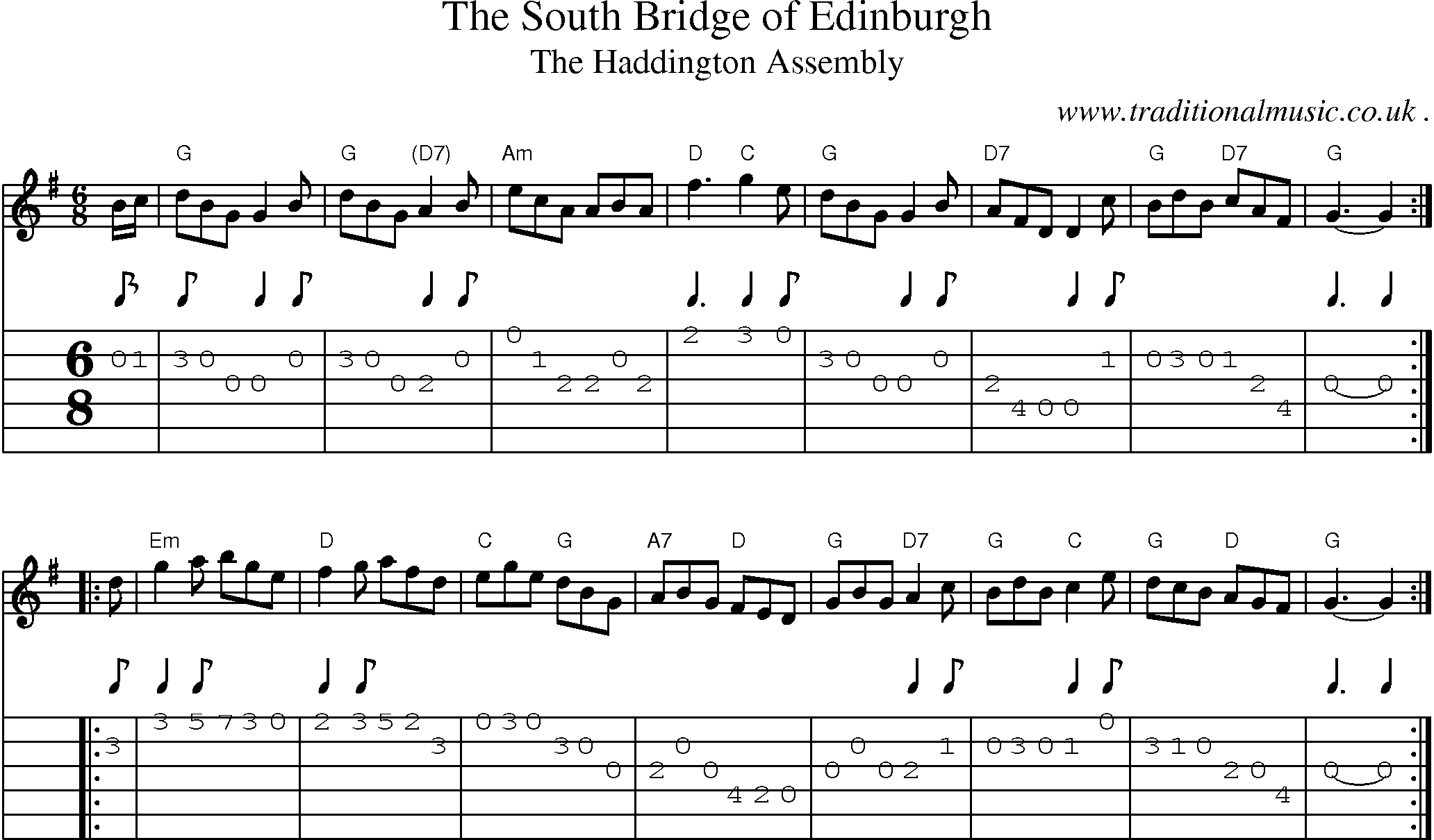 Sheet-music  score, Chords and Guitar Tabs for The South Bridge Of Edinburgh