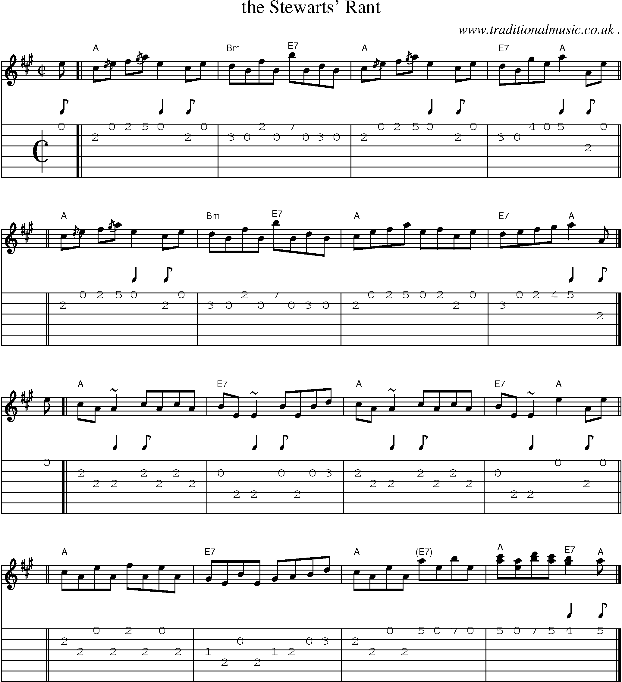 Sheet-music  score, Chords and Guitar Tabs for The Stewarts Rant
