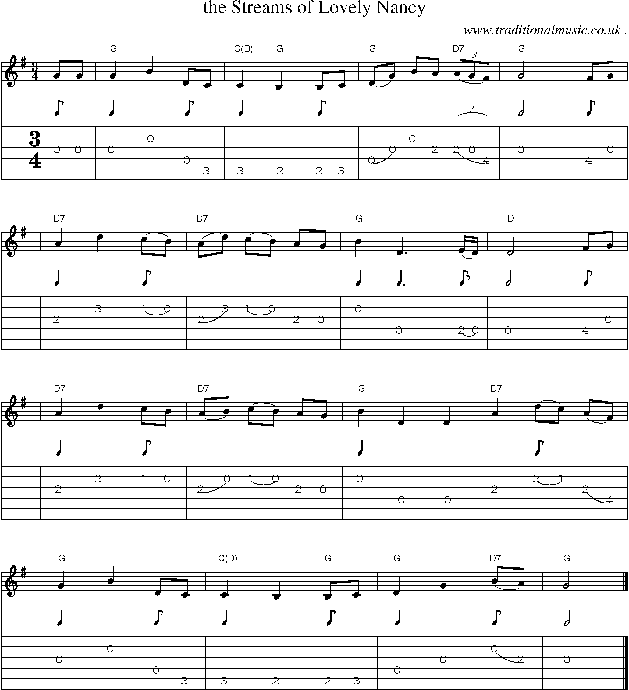 Sheet-music  score, Chords and Guitar Tabs for The Streams Of Lovely Nancy