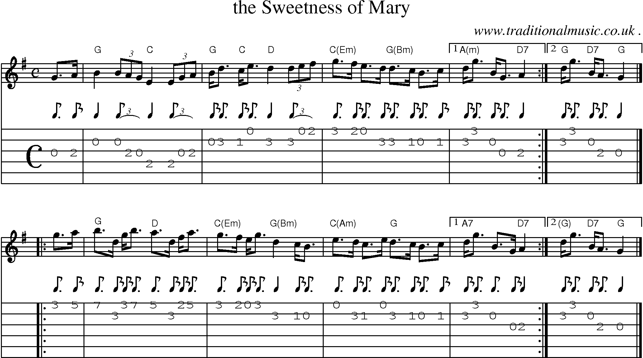 Sheet-music  score, Chords and Guitar Tabs for The Sweetness Of Mary