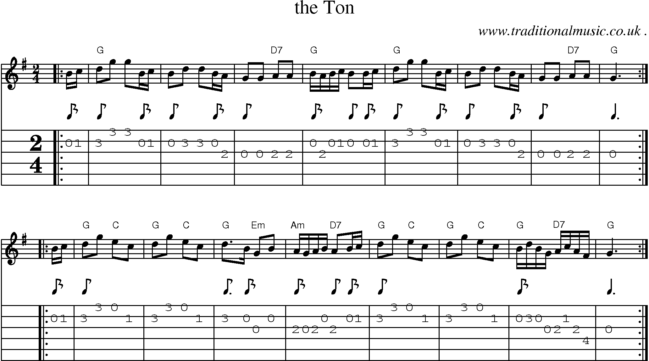 Sheet-music  score, Chords and Guitar Tabs for The Ton