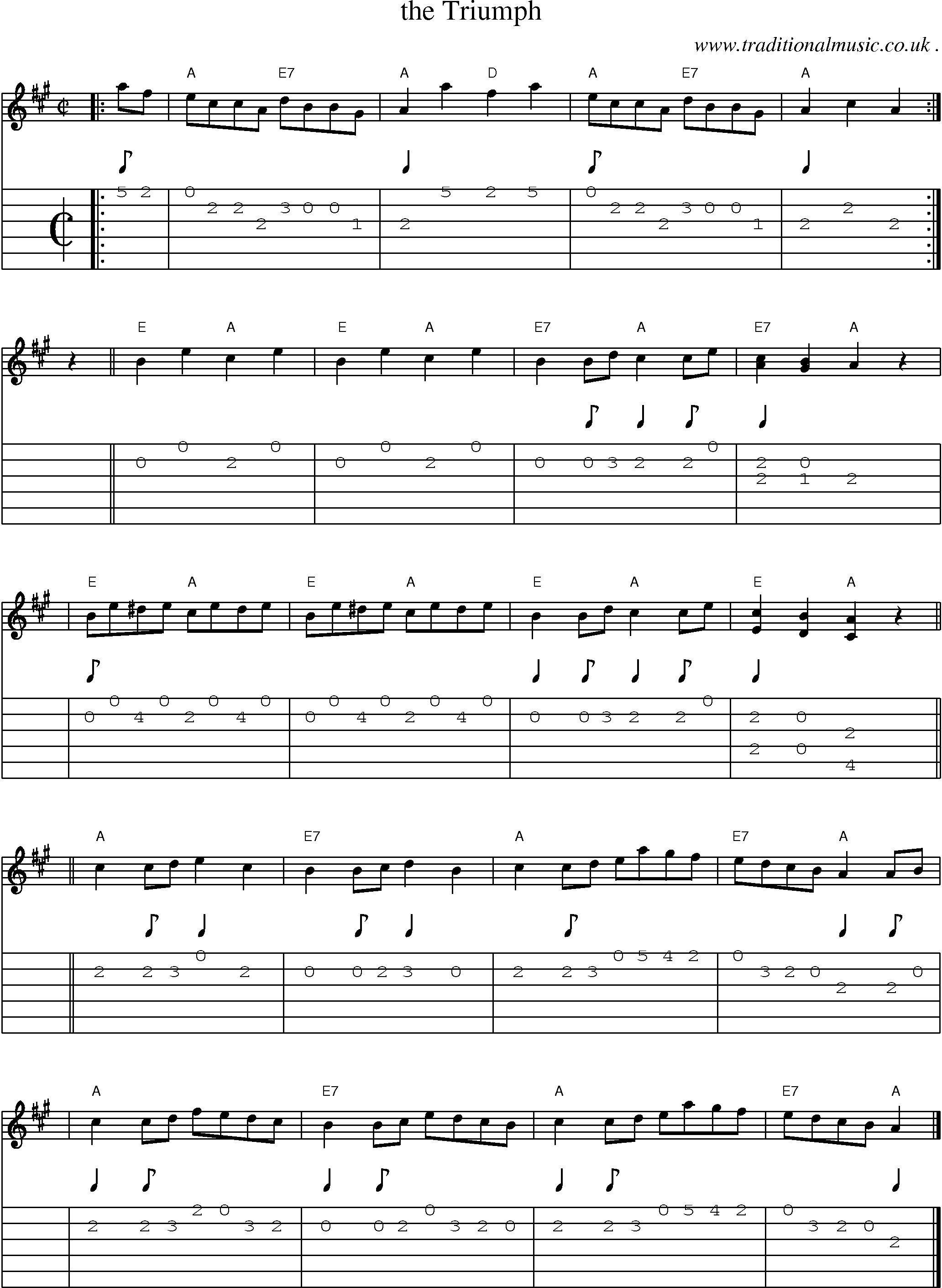 Sheet-music  score, Chords and Guitar Tabs for The Triumph