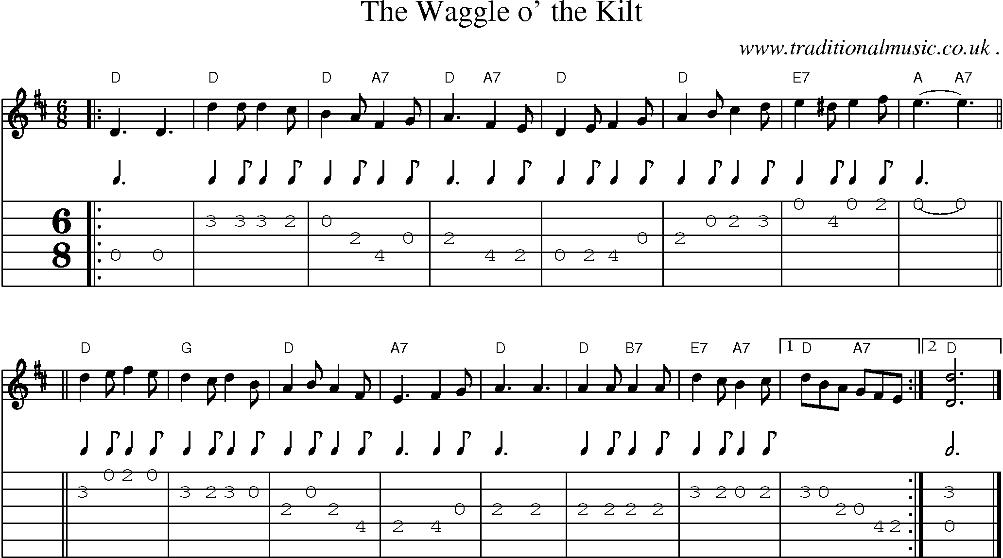 Sheet-music  score, Chords and Guitar Tabs for The Waggle O The Kilt