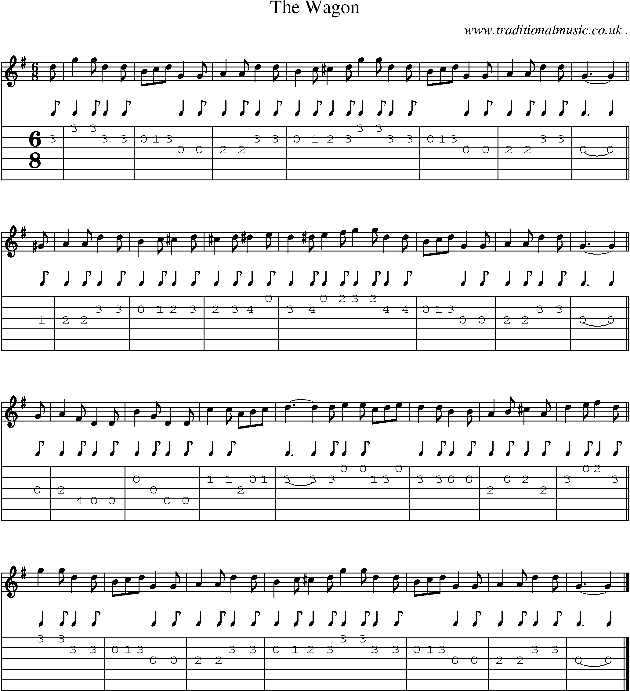 Sheet-music  score, Chords and Guitar Tabs for The Wagon