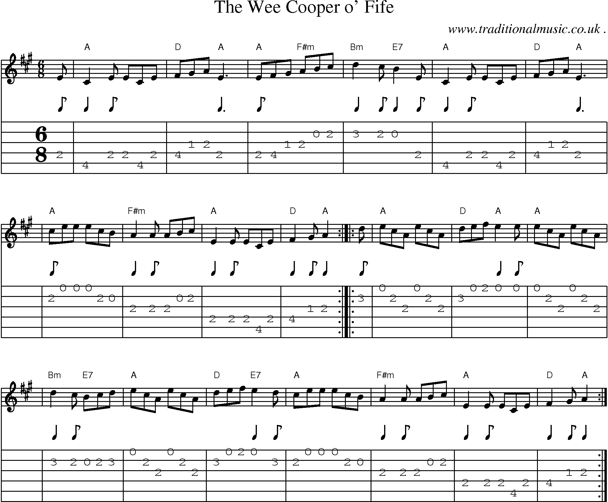 Sheet-music  score, Chords and Guitar Tabs for The Wee Cooper O Fife