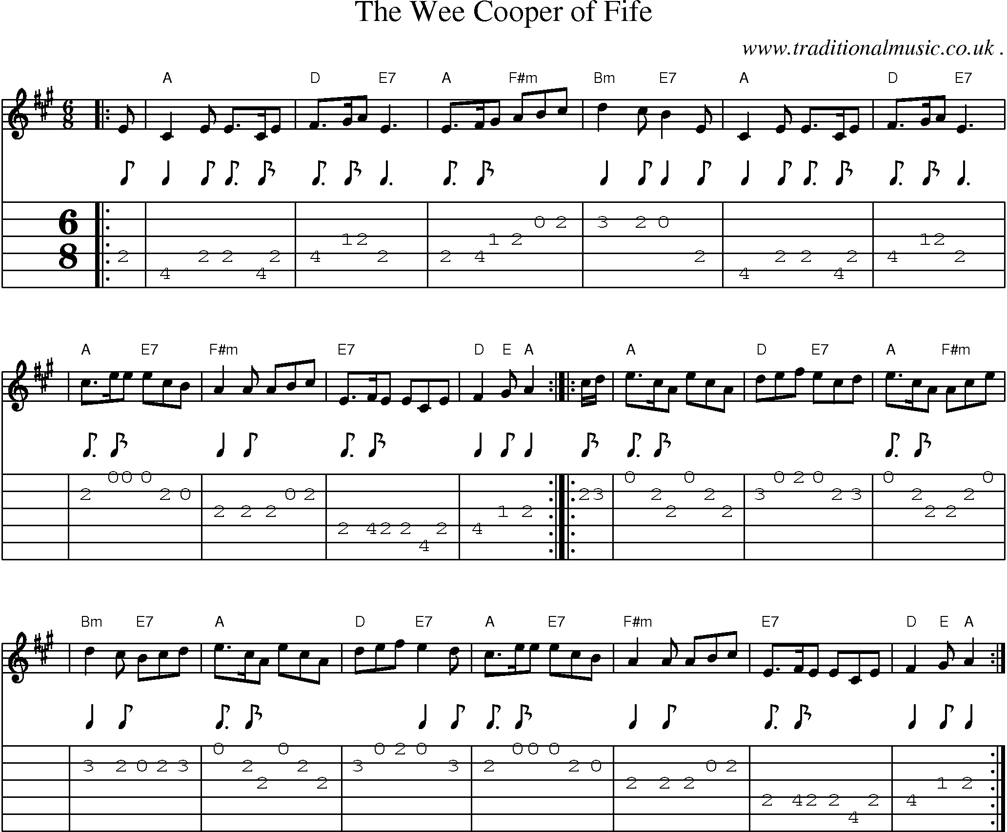 Sheet-music  score, Chords and Guitar Tabs for The Wee Cooper Of Fife