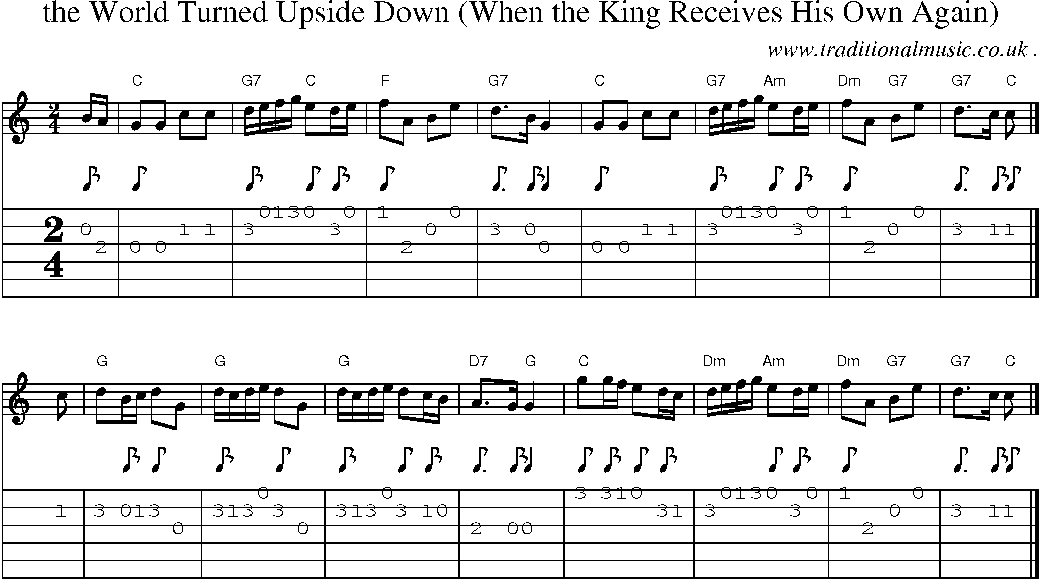 Sheet-music  score, Chords and Guitar Tabs for The World Turned Upside Down When The King Receives His Own Again