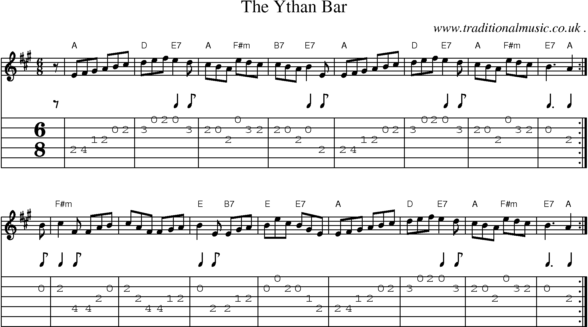 Sheet-music  score, Chords and Guitar Tabs for The Ythan Bar