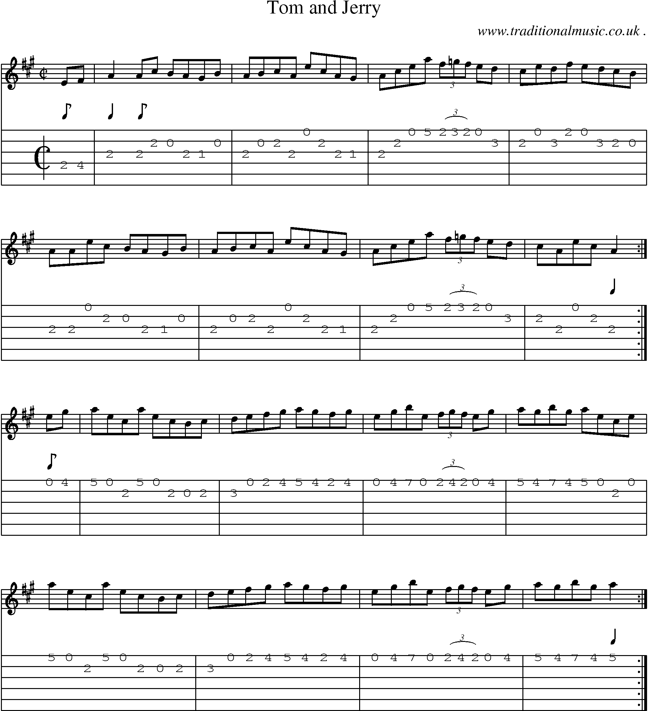 Sheet-music  score, Chords and Guitar Tabs for Tom And Jerry