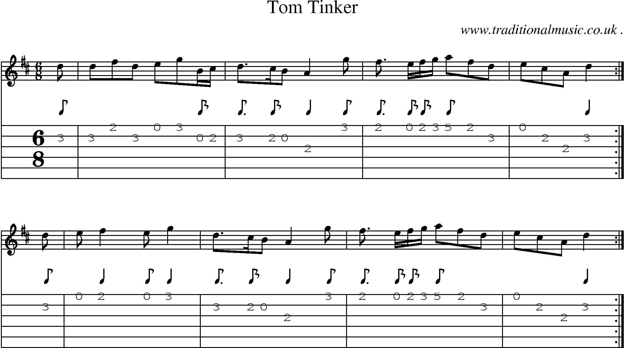 Sheet-music  score, Chords and Guitar Tabs for Tom Tinker