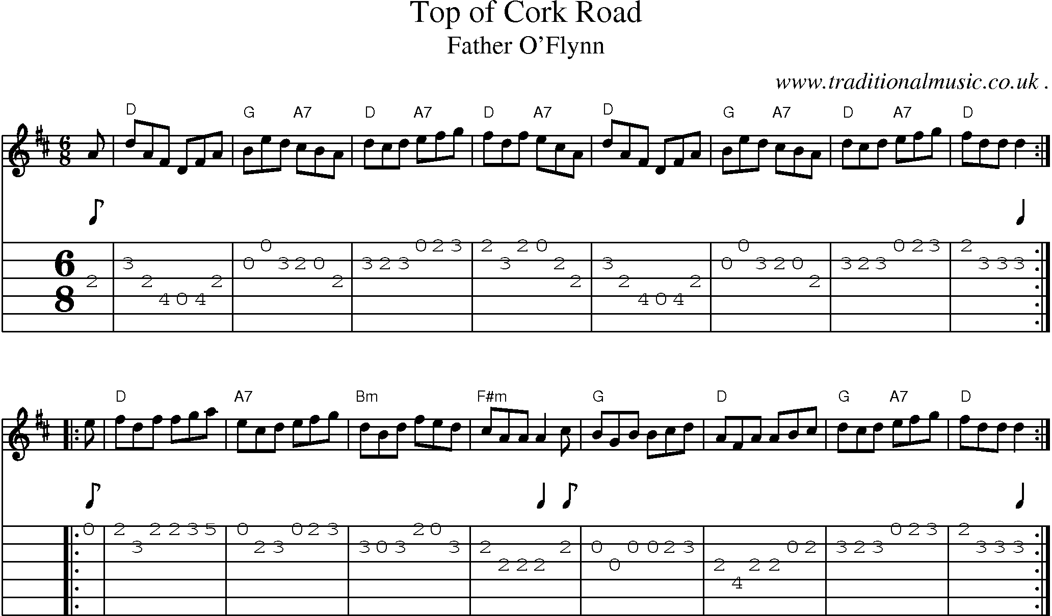 Sheet-music  score, Chords and Guitar Tabs for Top Of Cork Road