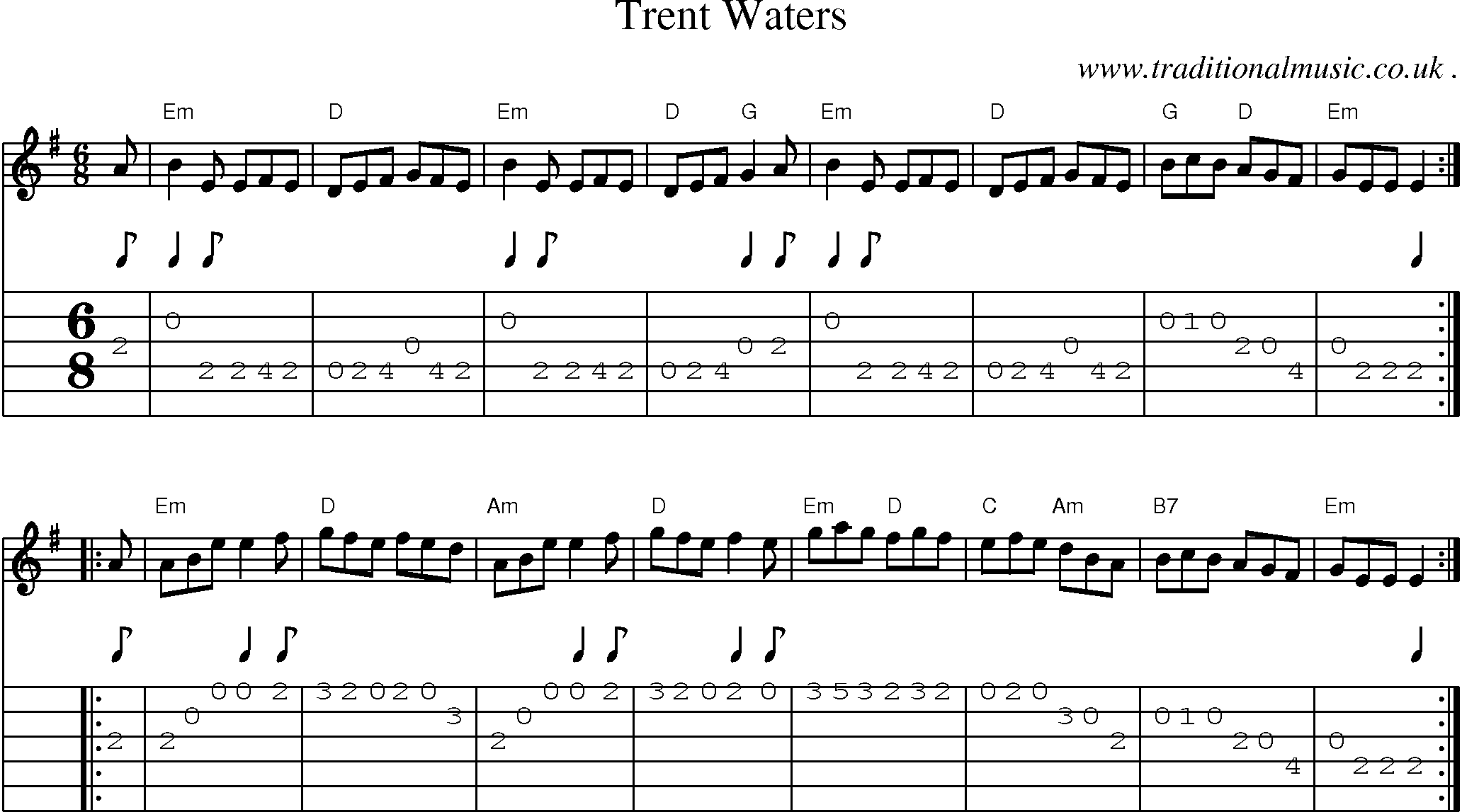 Sheet-music  score, Chords and Guitar Tabs for Trent Waters