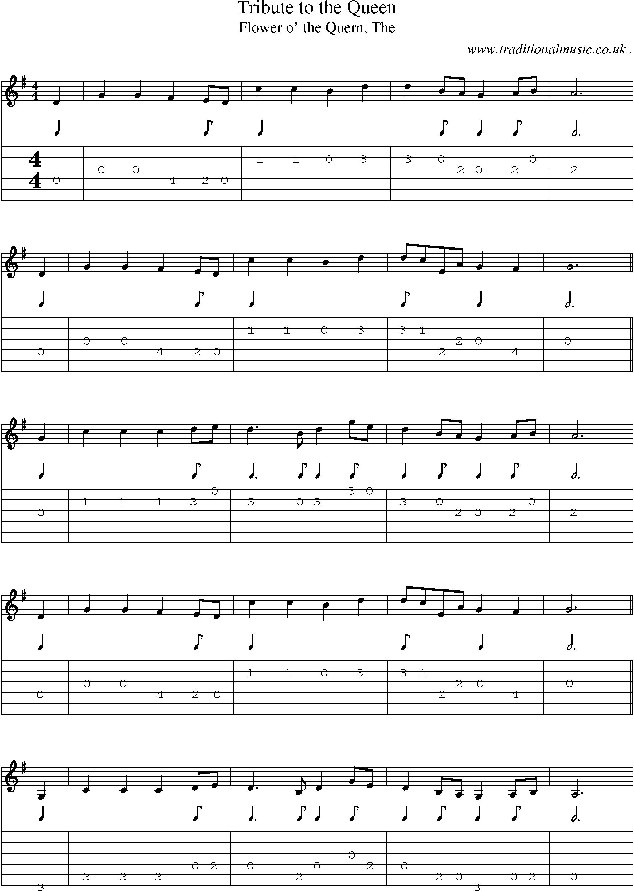 Sheet-music  score, Chords and Guitar Tabs for Tribute To The Queen