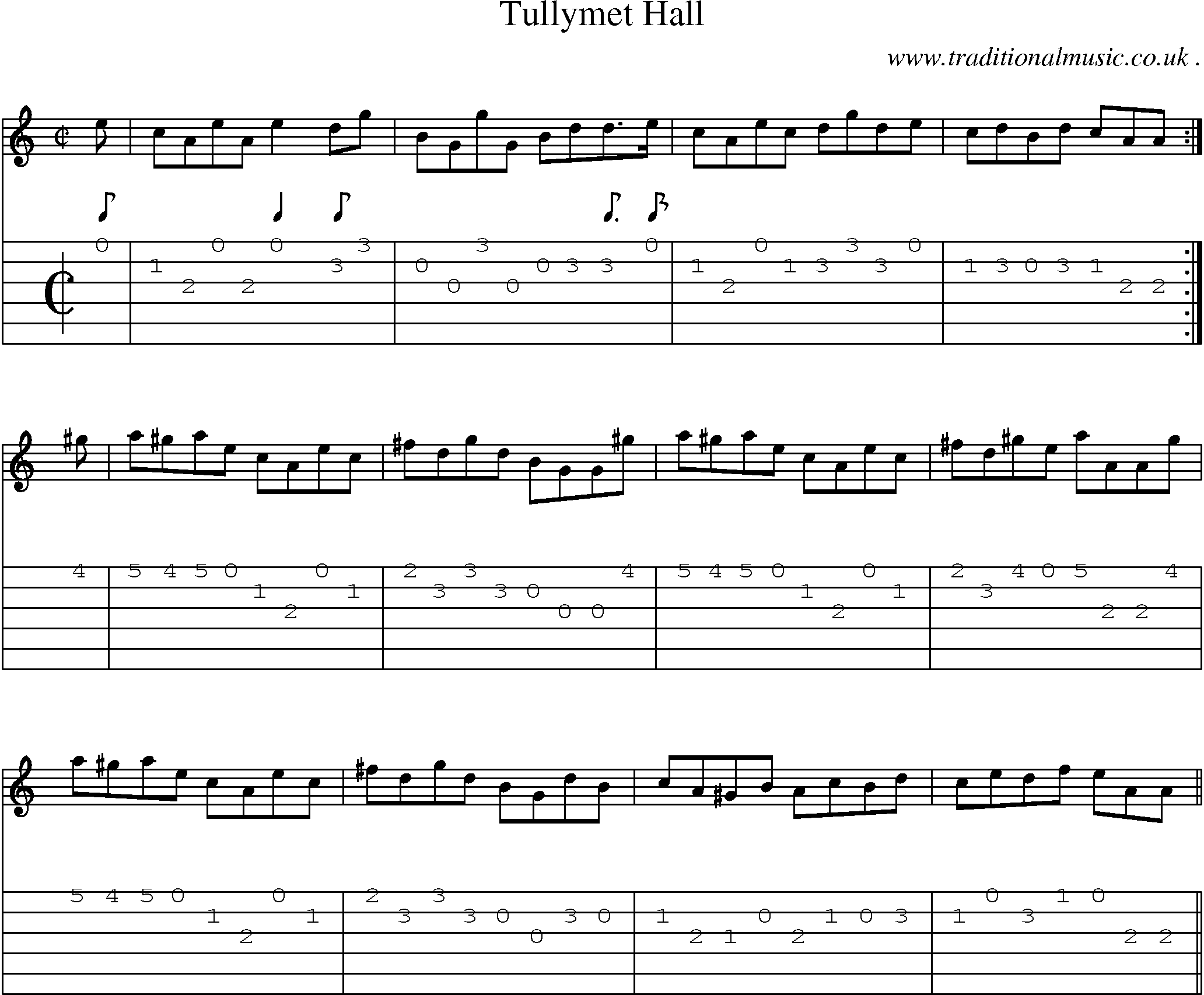 Sheet-music  score, Chords and Guitar Tabs for Tullymet Hall