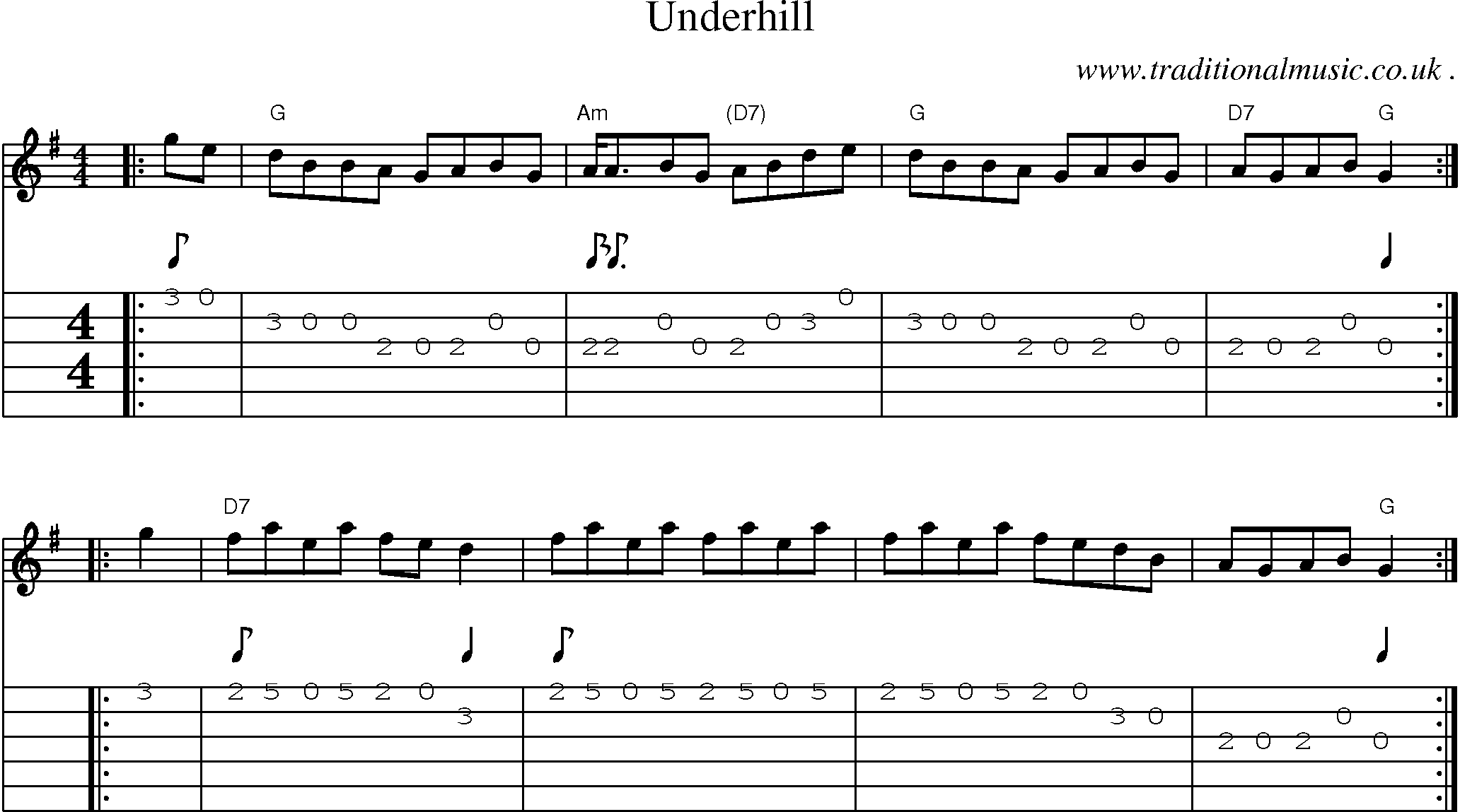 Sheet-music  score, Chords and Guitar Tabs for Underhill