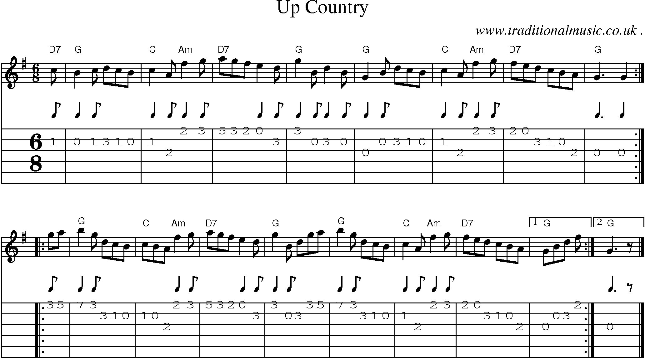 Sheet-music  score, Chords and Guitar Tabs for Up Country