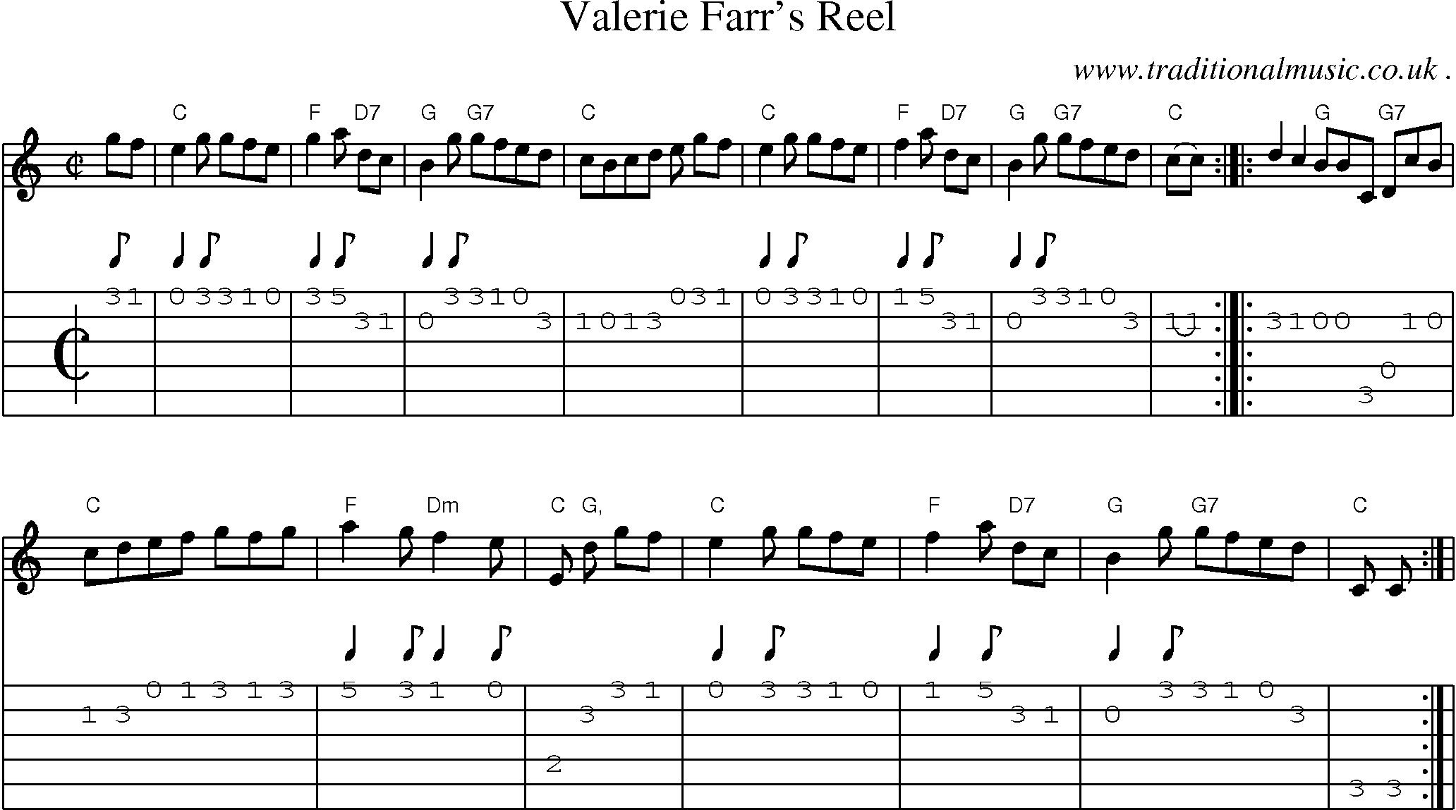 Sheet-music  score, Chords and Guitar Tabs for Valerie Farrs Reel