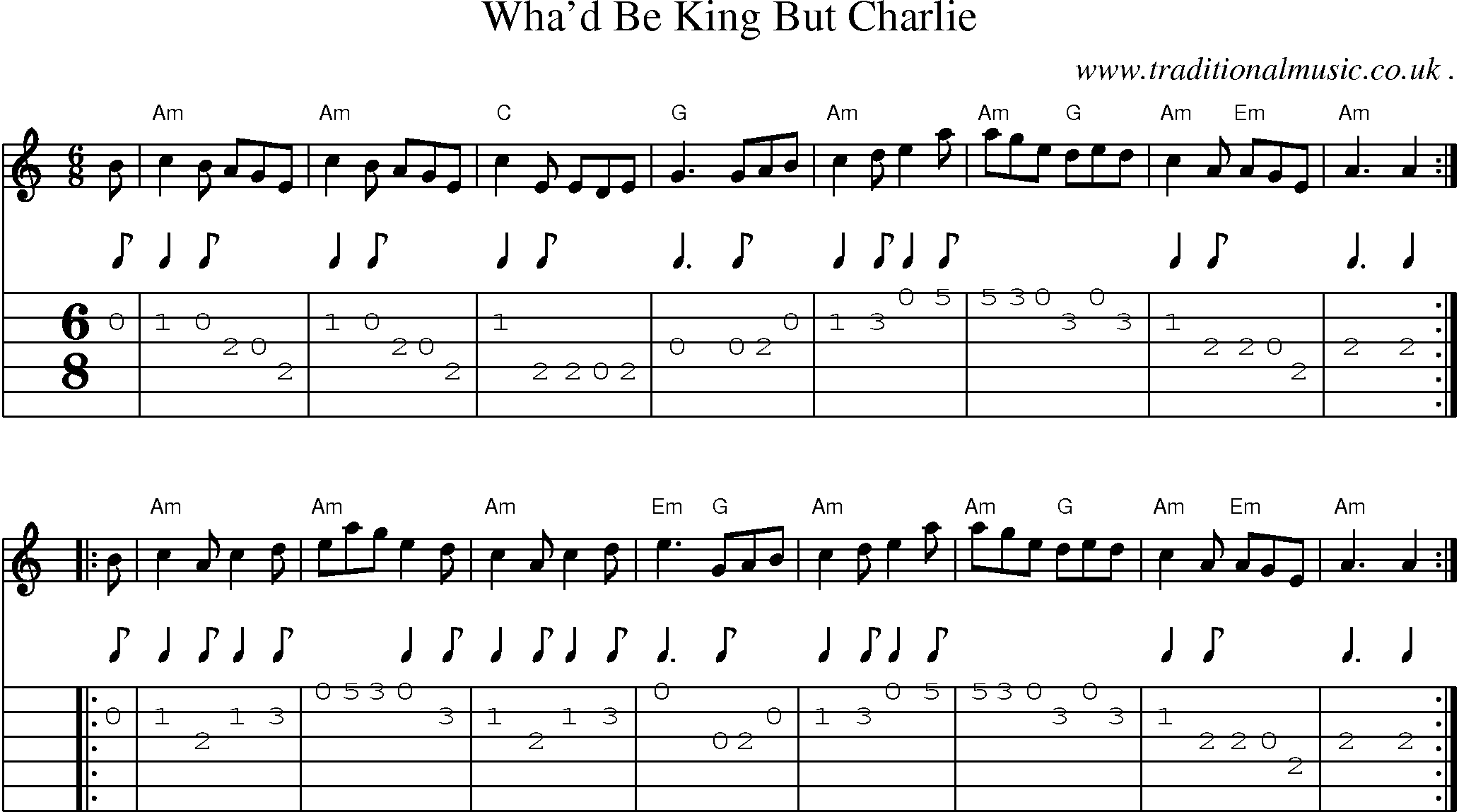 Sheet-music  score, Chords and Guitar Tabs for Whad Be King But Charlie