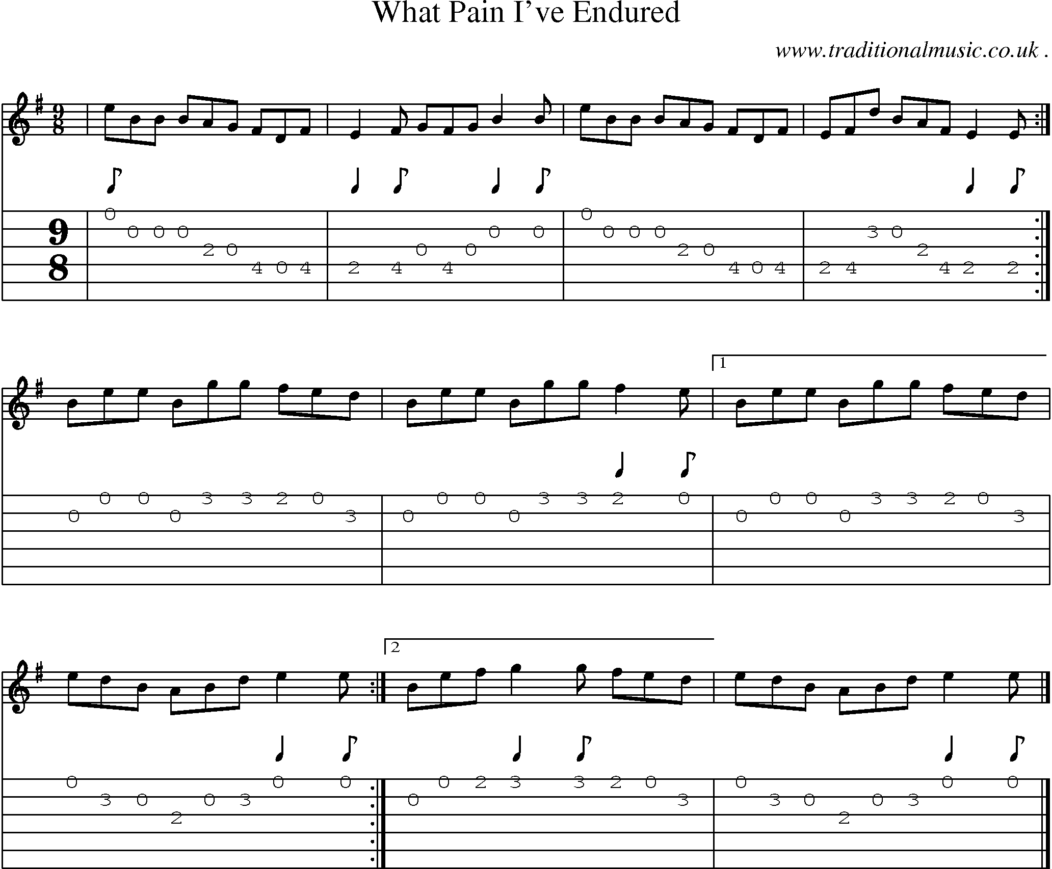 Sheet-music  score, Chords and Guitar Tabs for What Pain Ive Endured