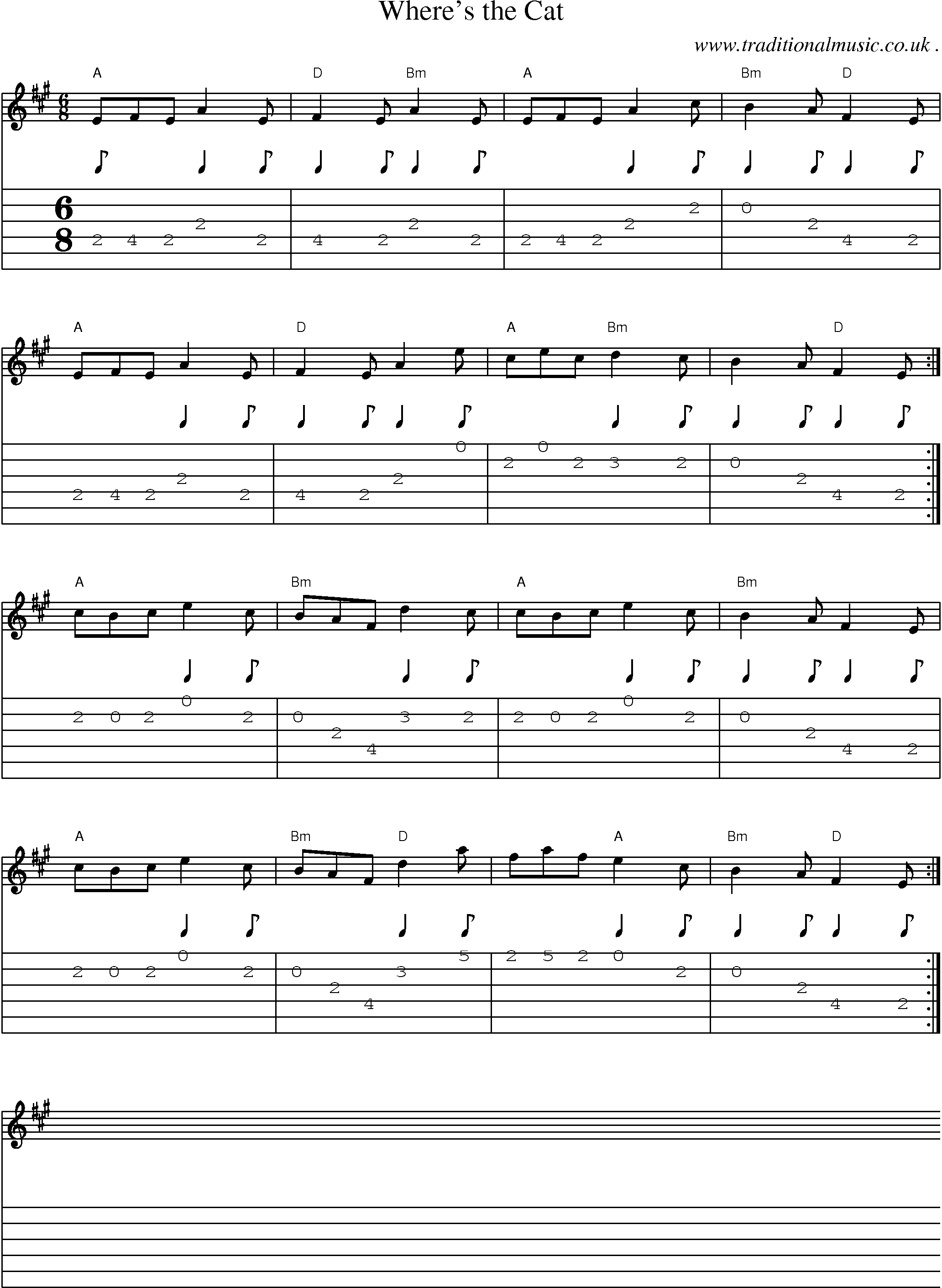 Sheet-music  score, Chords and Guitar Tabs for Wheres The Cat