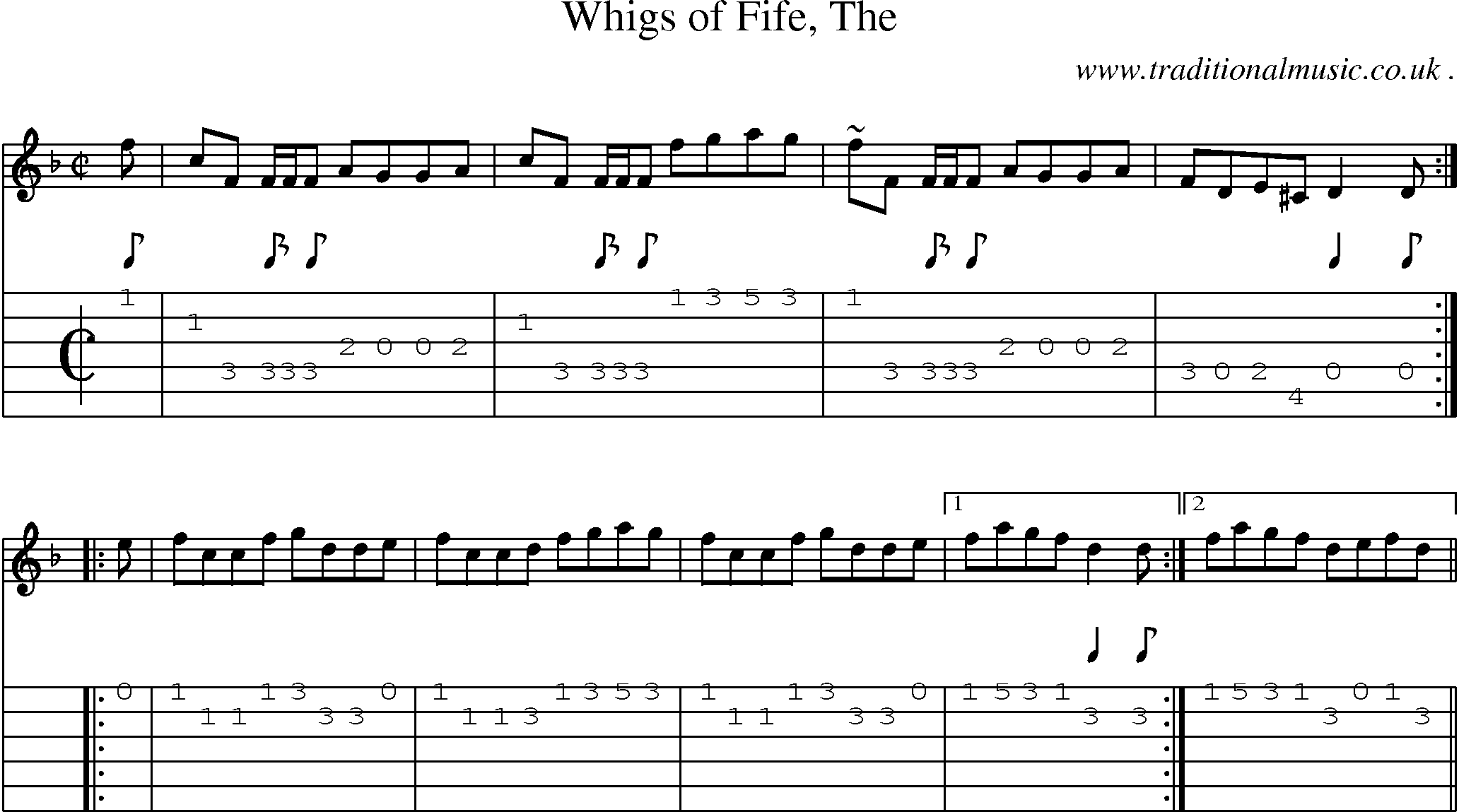 Sheet-music  score, Chords and Guitar Tabs for Whigs Of Fife The