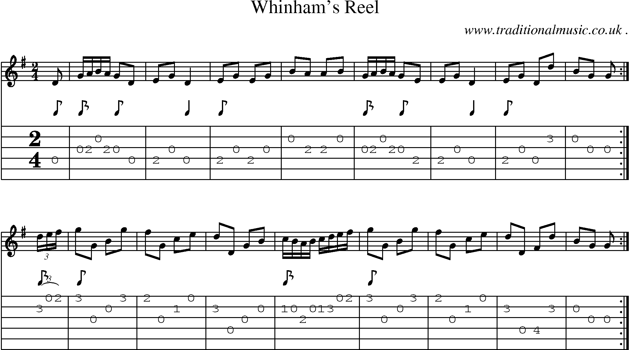 Sheet-music  score, Chords and Guitar Tabs for Whinhams Reel