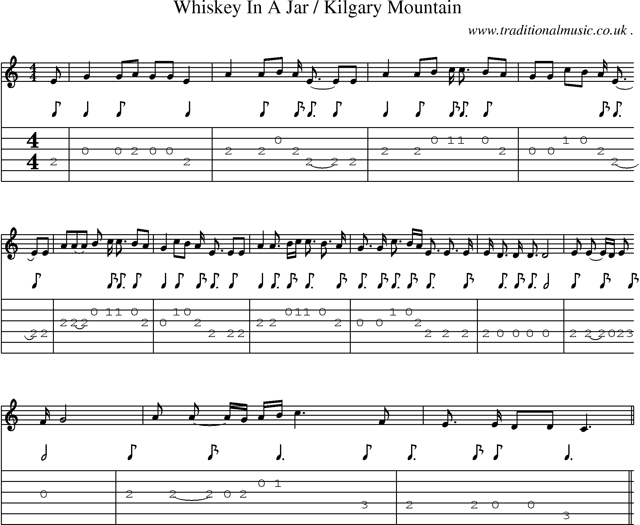 Sheet-music  score, Chords and Guitar Tabs for Whiskey In A Jar Kilgary Mountain