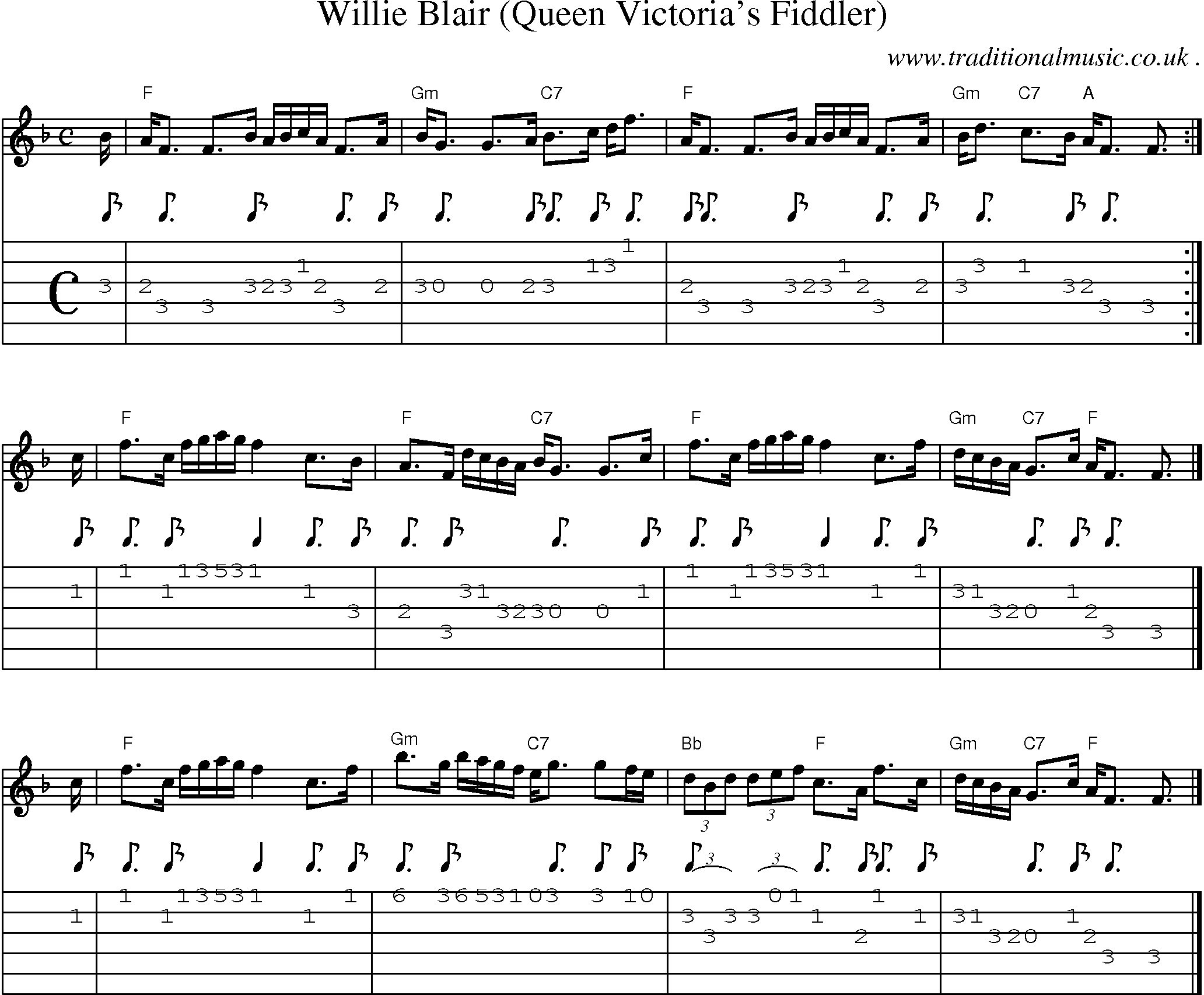 Sheet-music  score, Chords and Guitar Tabs for Willie Blair Queen Victorias Fiddler