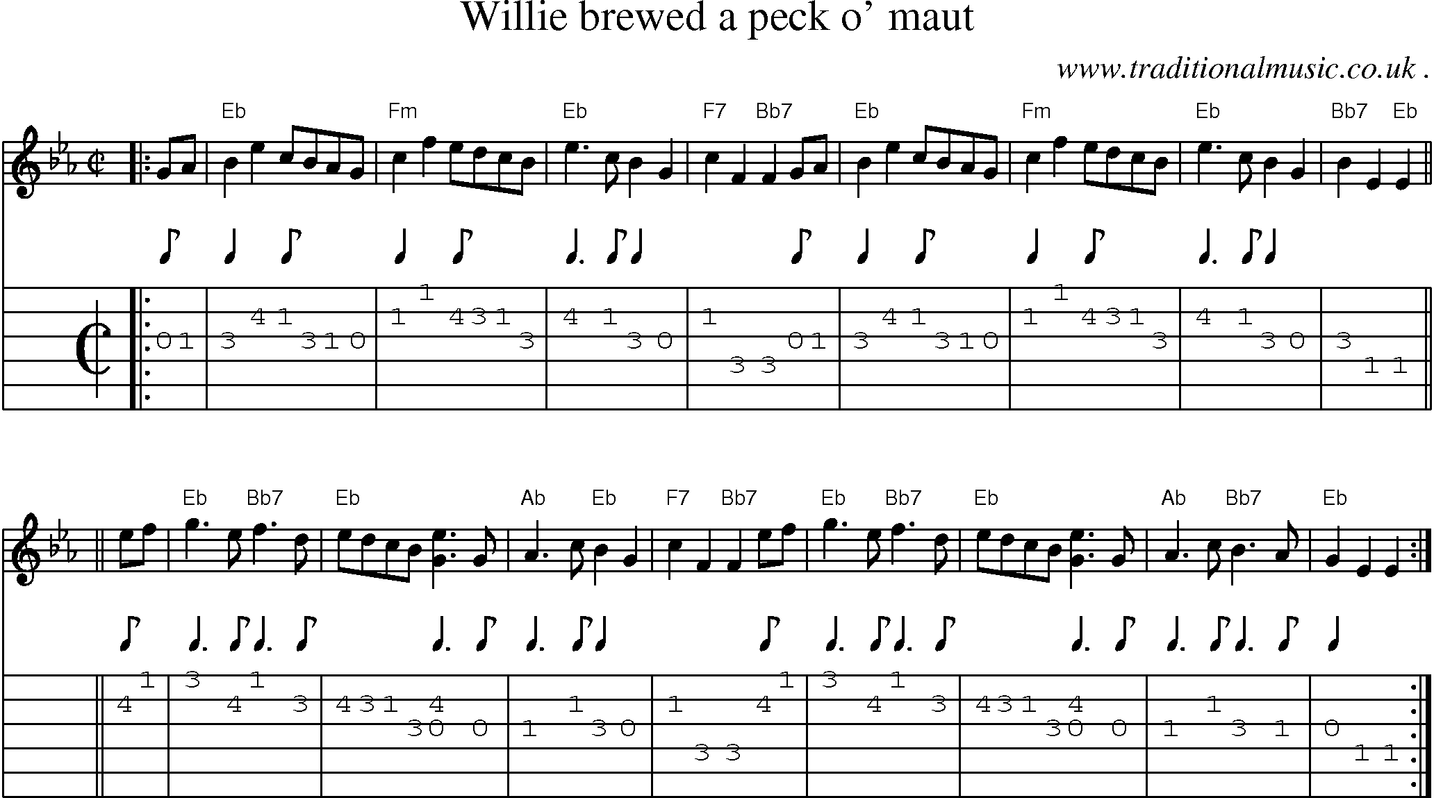 Sheet-music  score, Chords and Guitar Tabs for Willie Brewed A Peck O Maut