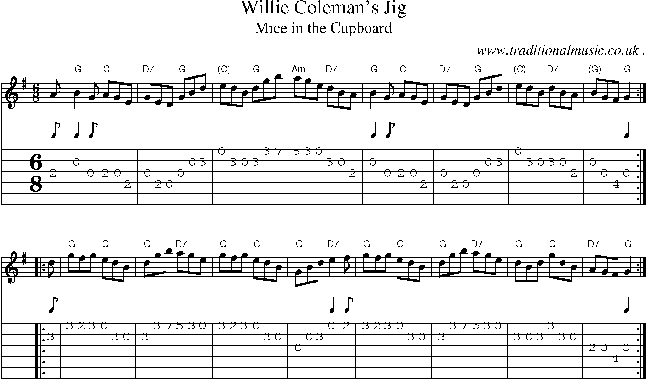 Sheet-music  score, Chords and Guitar Tabs for Willie Colemans Jig