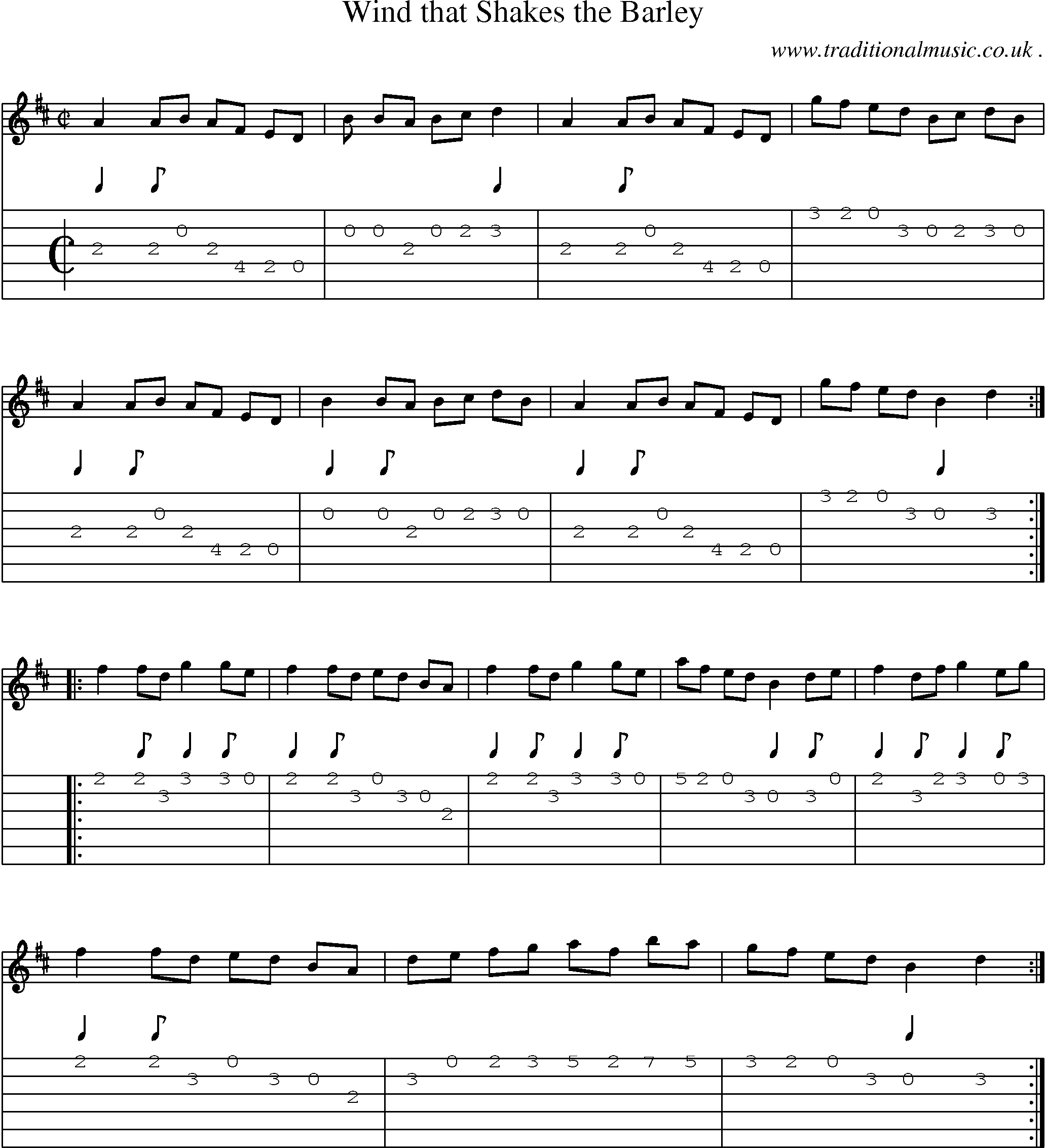 Sheet-music  score, Chords and Guitar Tabs for Wind That Shakes The Barley