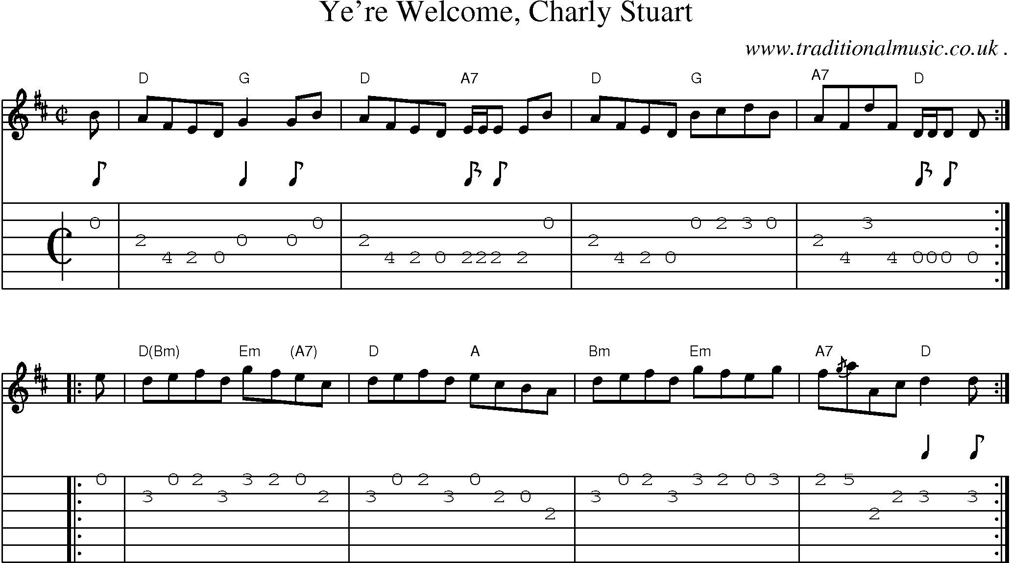 Sheet-music  score, Chords and Guitar Tabs for Yere Welcome Charly Stuart